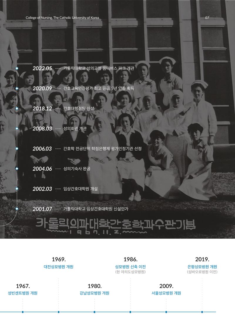 2023 가톨릭대학교 간호대학 홍보책자 7페이지