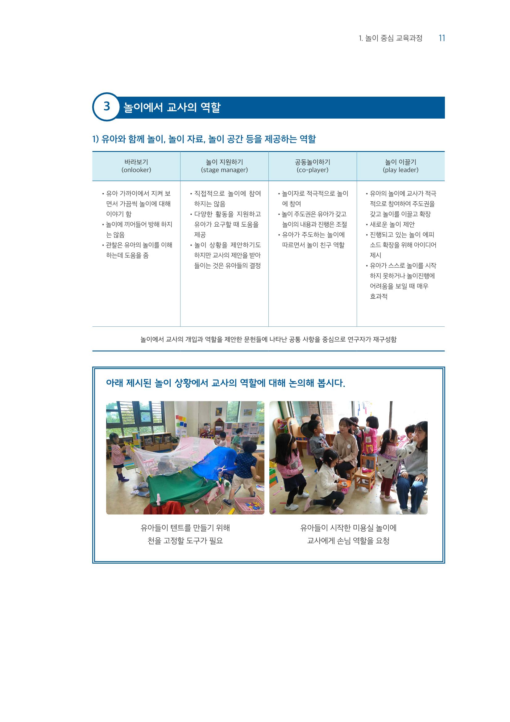 교사를 위한 놀이지원 연수자료 12페이지