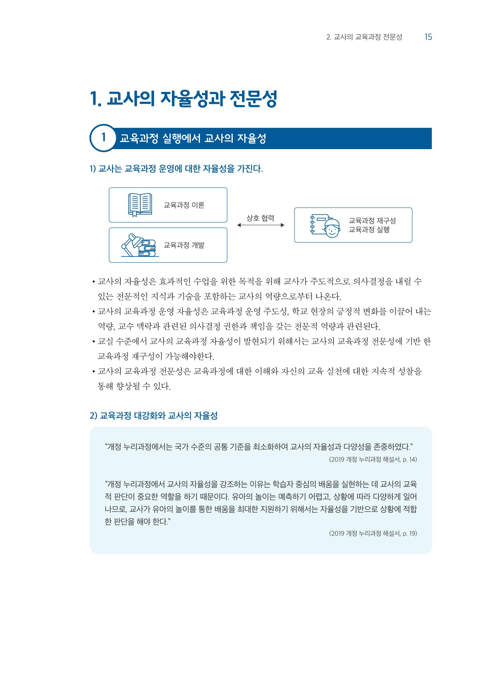 교사를 위한 놀이지원 연수자료 16페이지