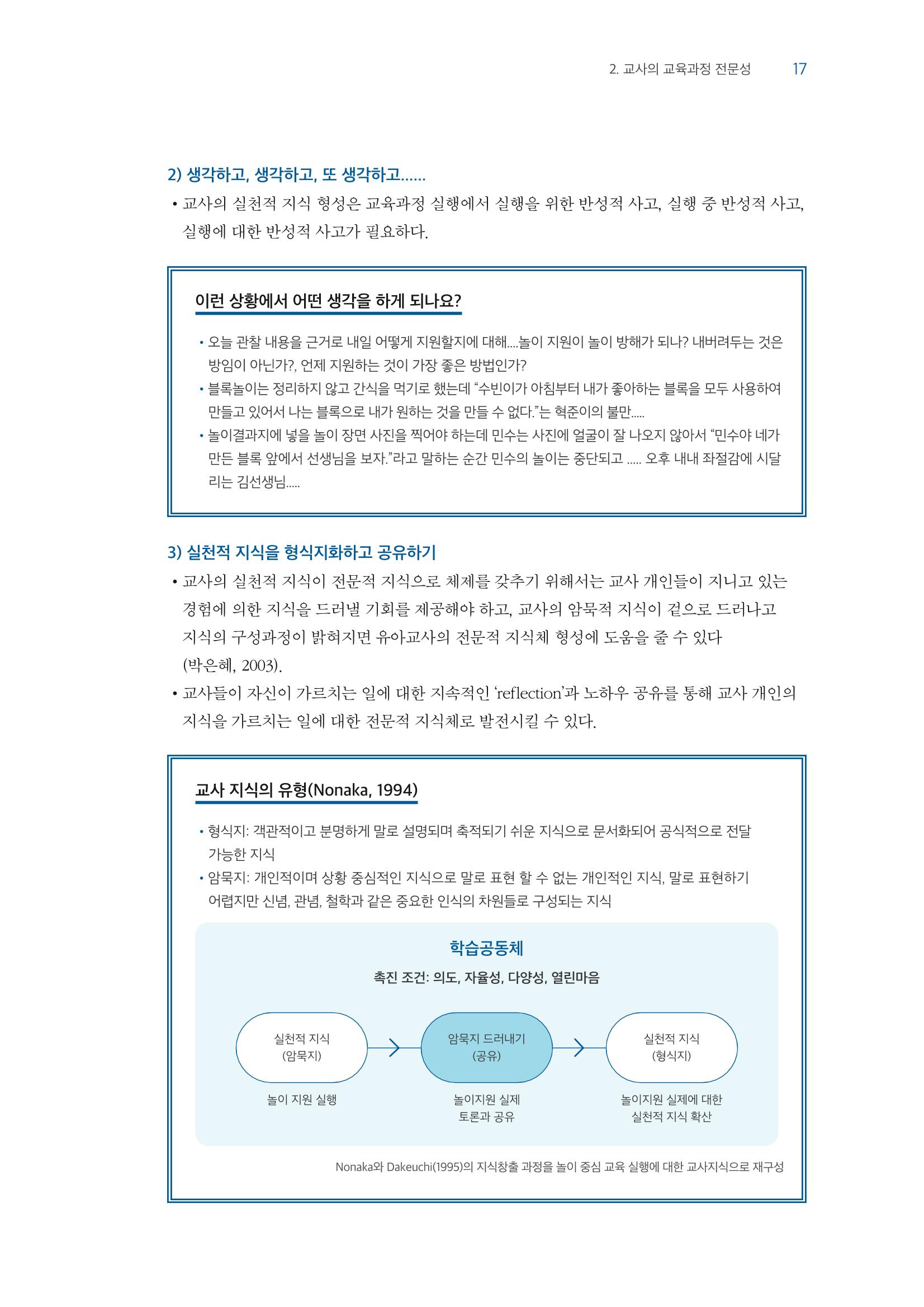 교사를 위한 놀이지원 연수자료 18페이지