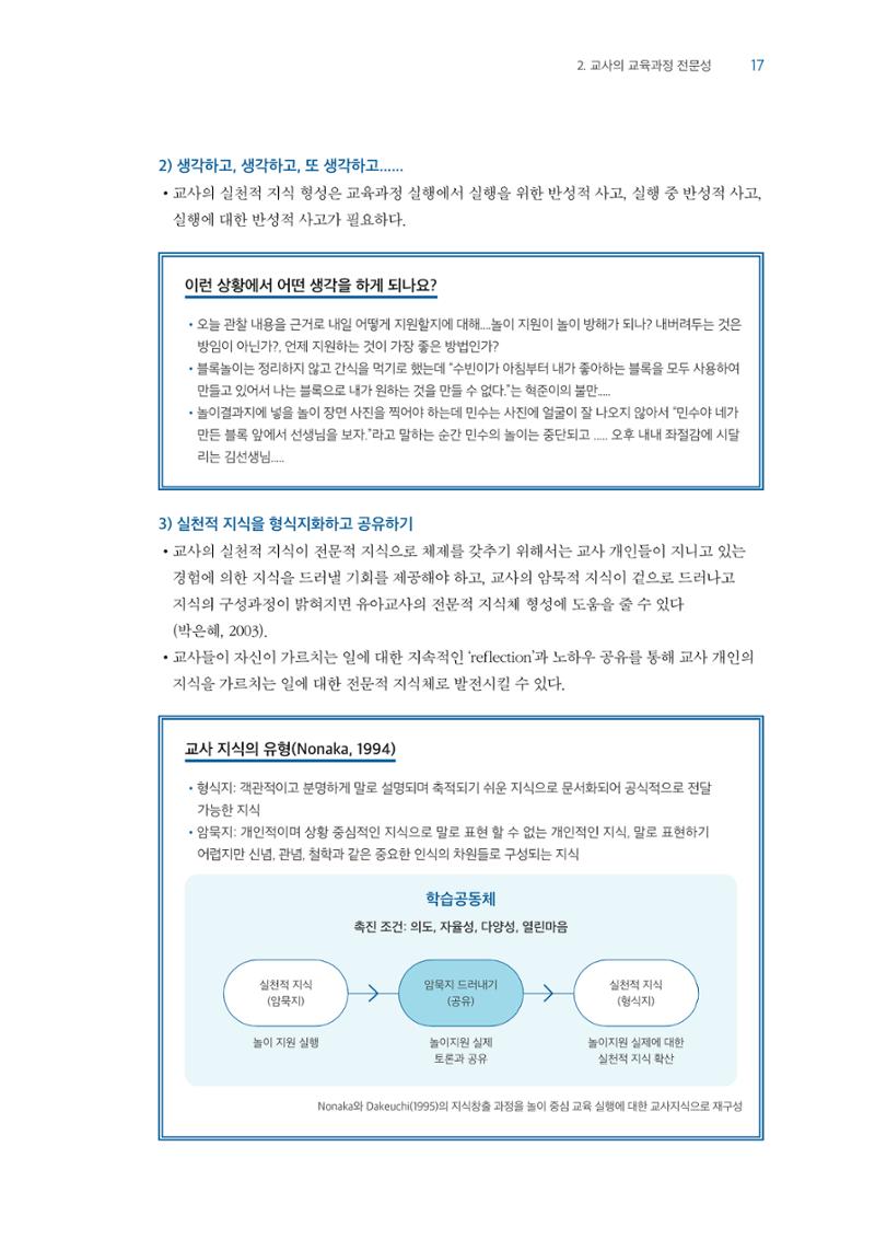 교사를 위한 놀이지원 연수자료 18페이지