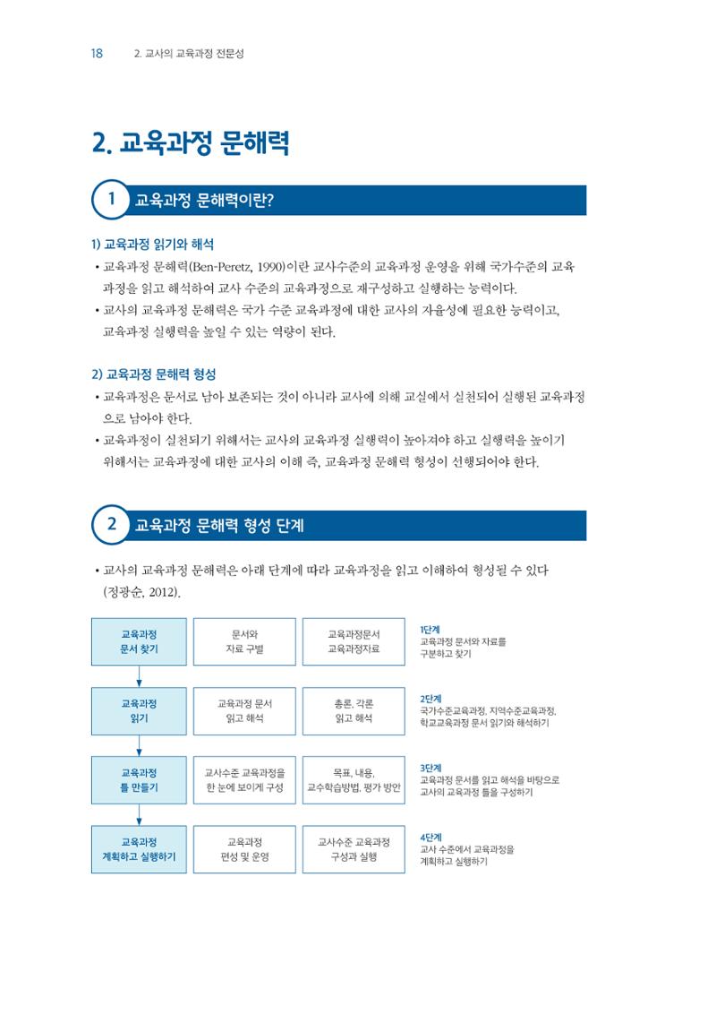 교사를 위한 놀이지원 연수자료 19페이지