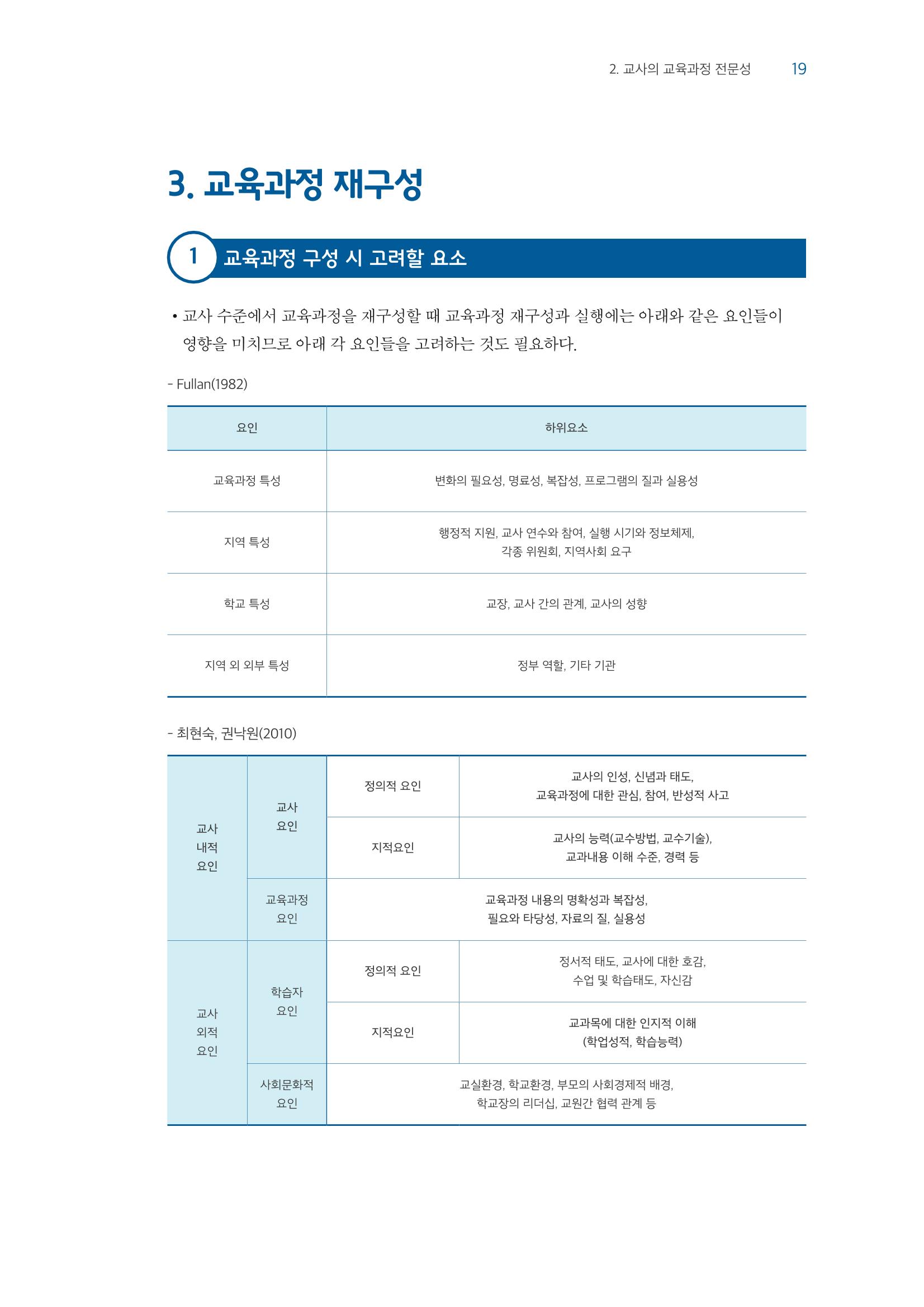 교사를 위한 놀이지원 연수자료 20페이지
