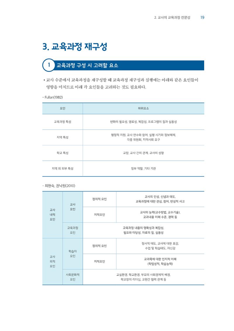 교사를 위한 놀이지원 연수자료 20페이지
