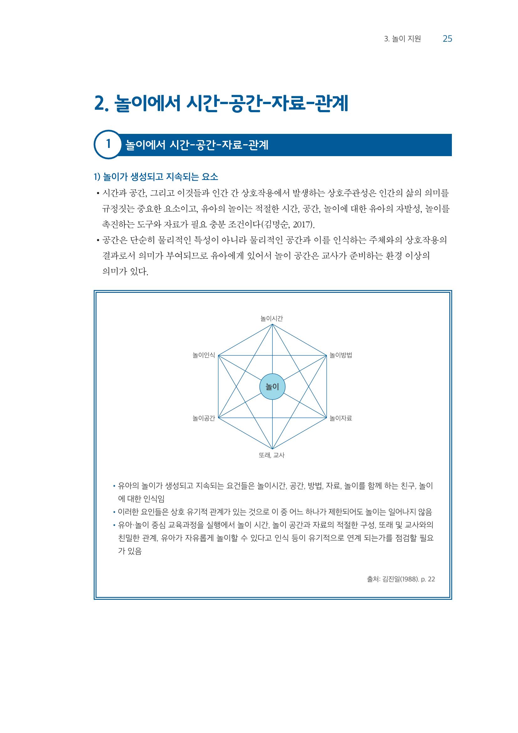 교사를 위한 놀이지원 연수자료 26페이지