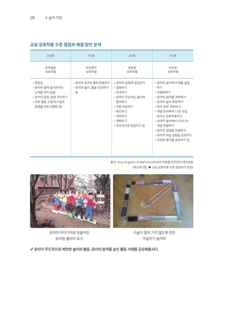 교사를 위한 놀이지원 연수자료 29페이지