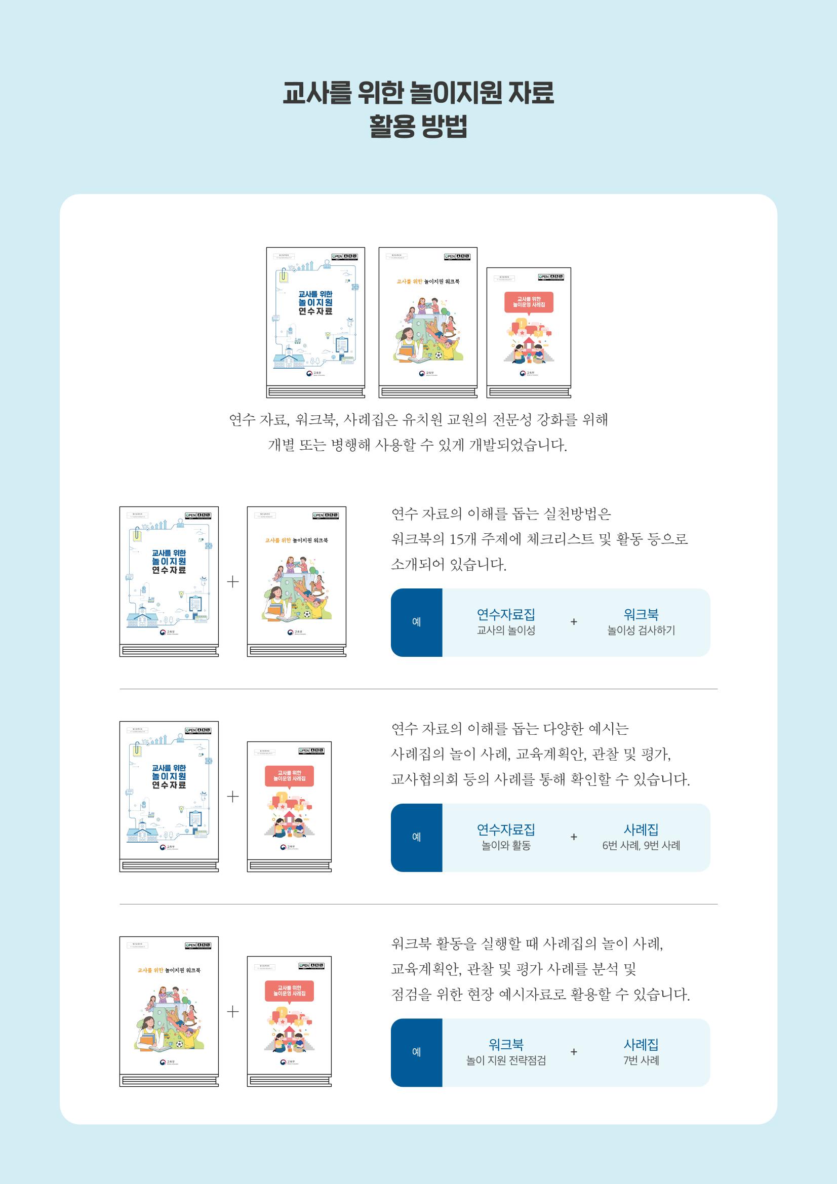교사를 위한 놀이지원 연수자료 4페이지
