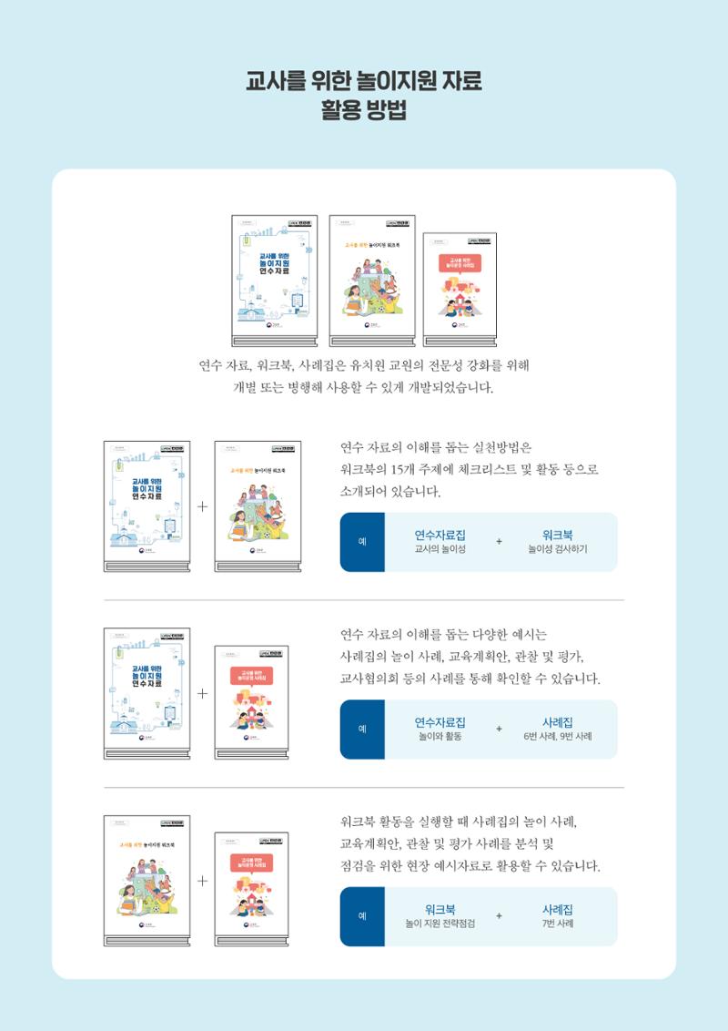 교사를 위한 놀이지원 연수자료 4페이지