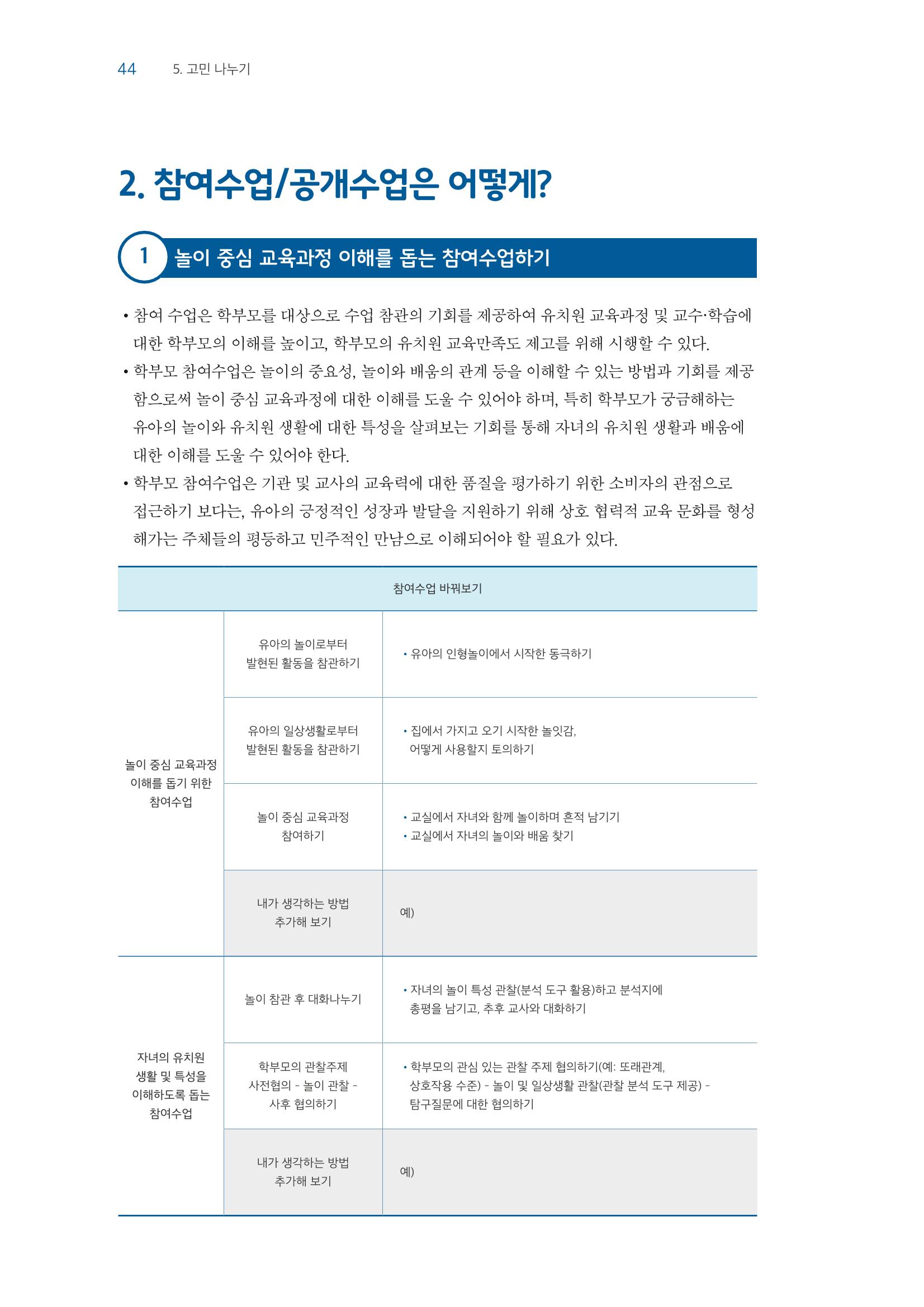 교사를 위한 놀이지원 연수자료 45페이지