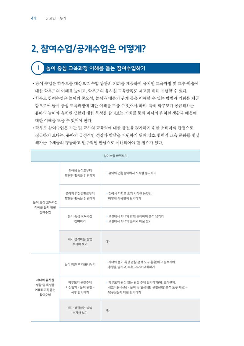 교사를 위한 놀이지원 연수자료 45페이지