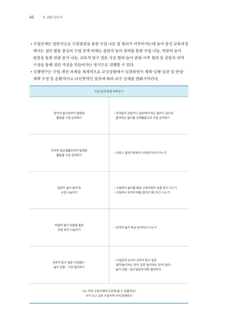 교사를 위한 놀이지원 연수자료 47페이지