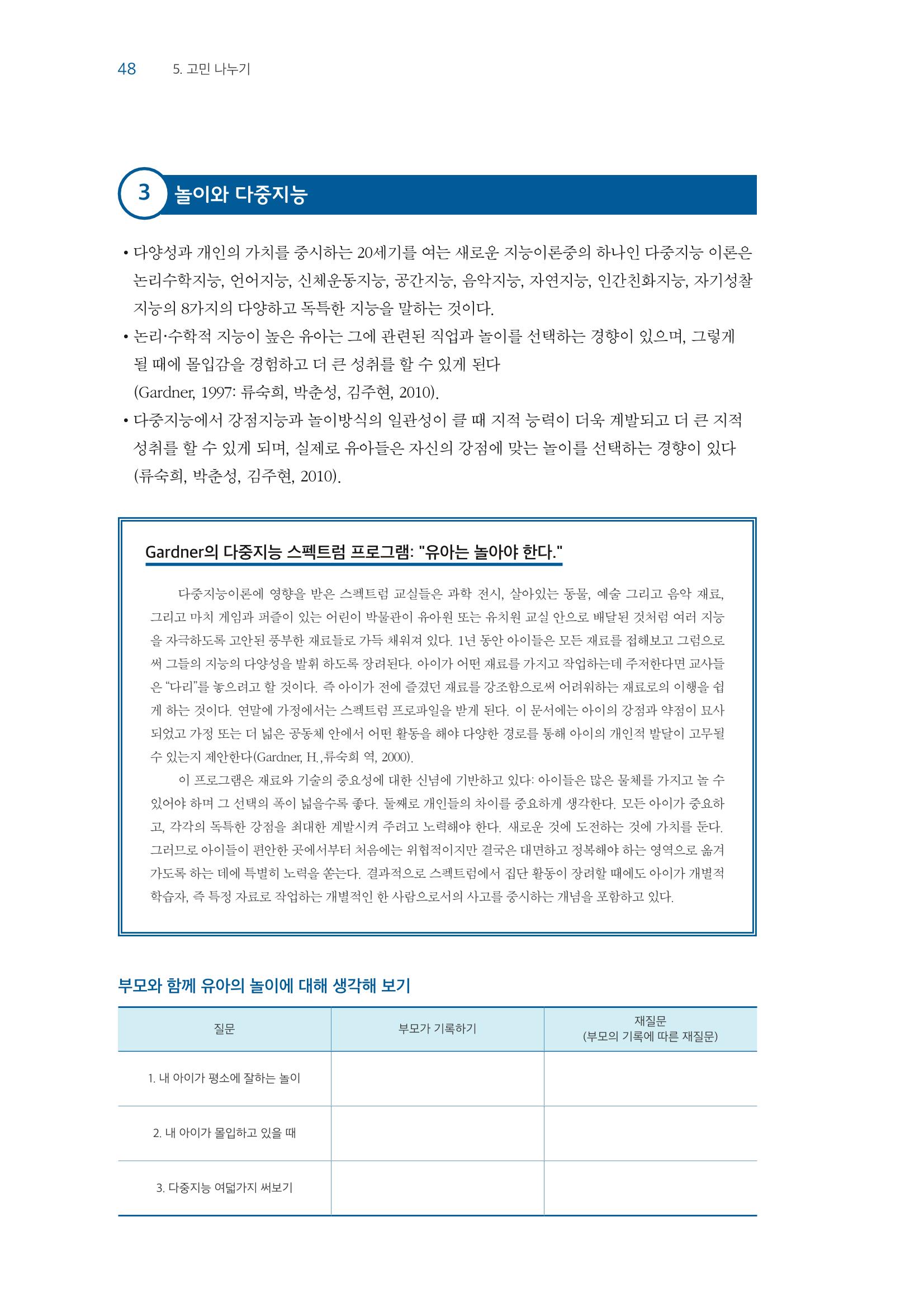 교사를 위한 놀이지원 연수자료 49페이지
