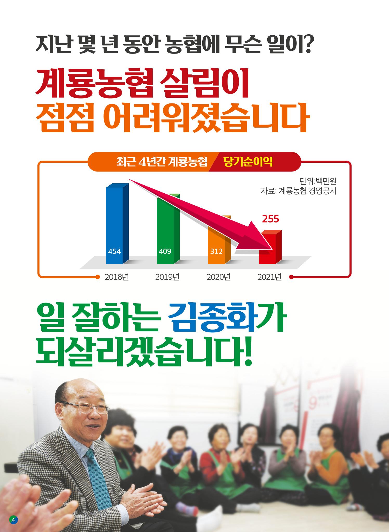 기호2번 김종화의 선거공보 4페이지