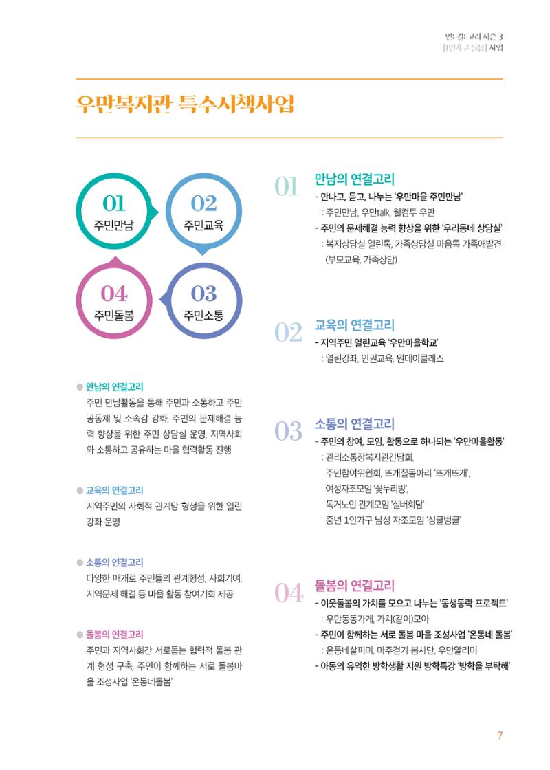 우만복지관_특수시책보고서_20230223 7페이지