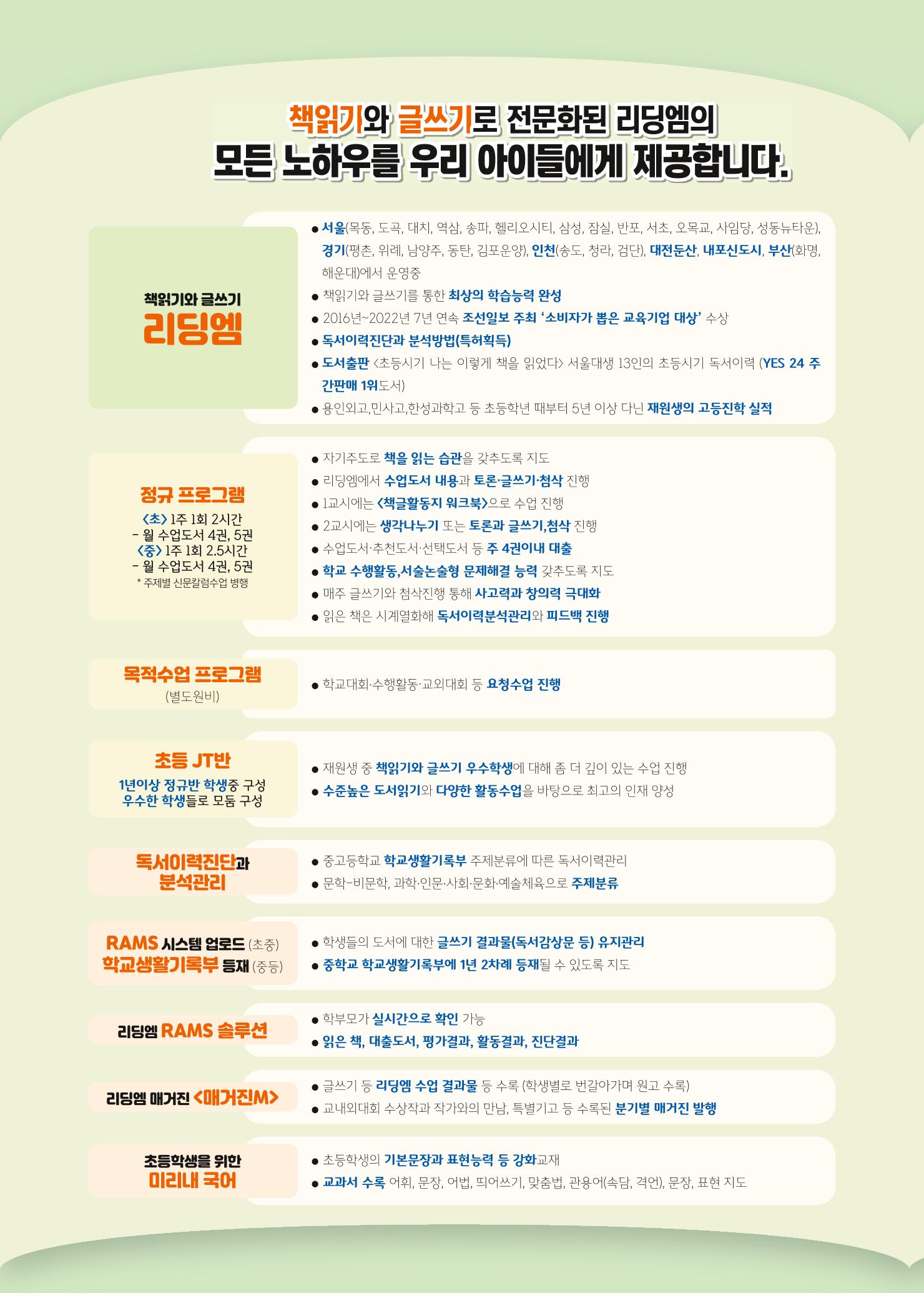 리딩엠 매거진M 2023년 봄호 [부산해운대] 6페이지