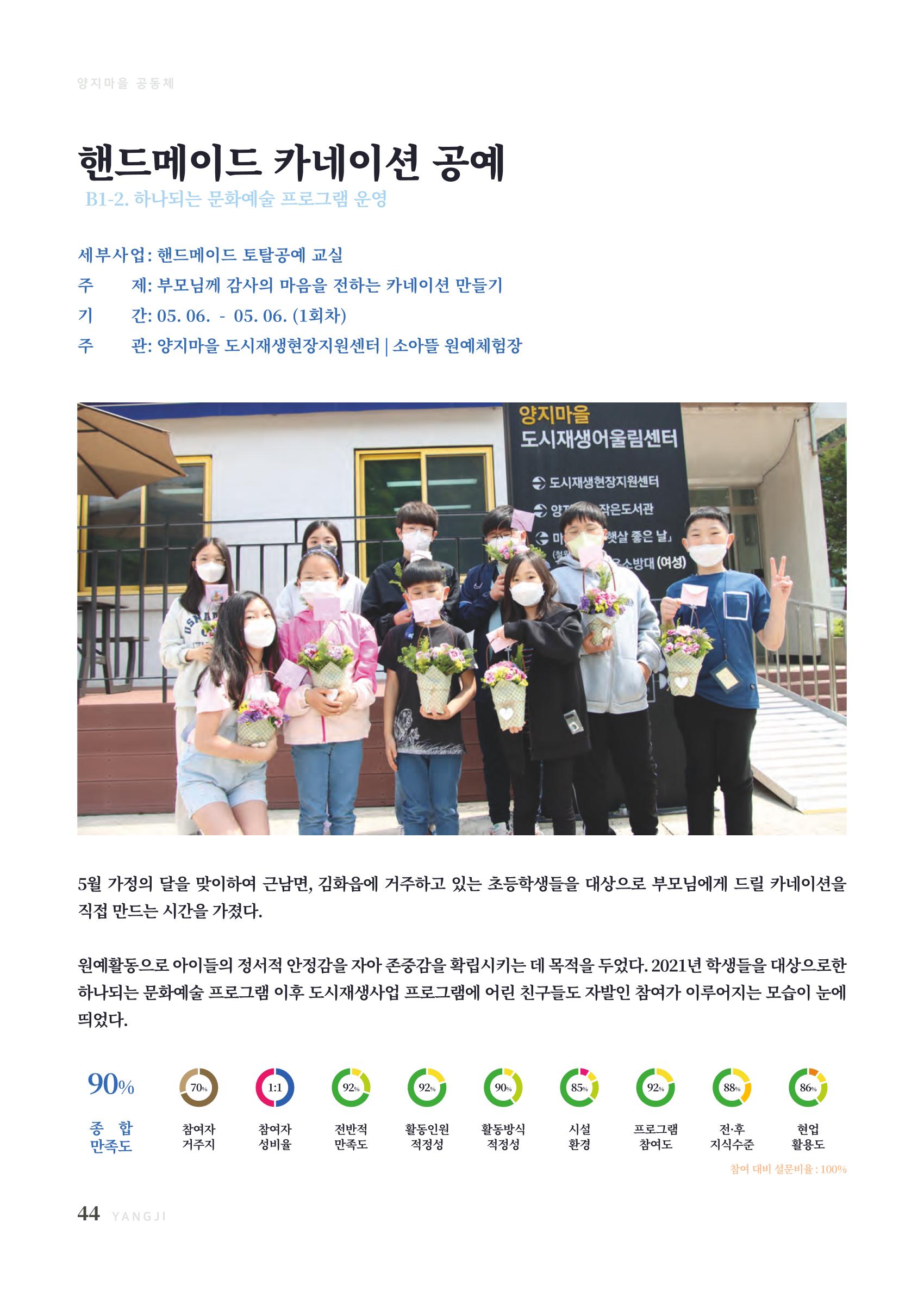 2022 양지마을의 하루 45페이지