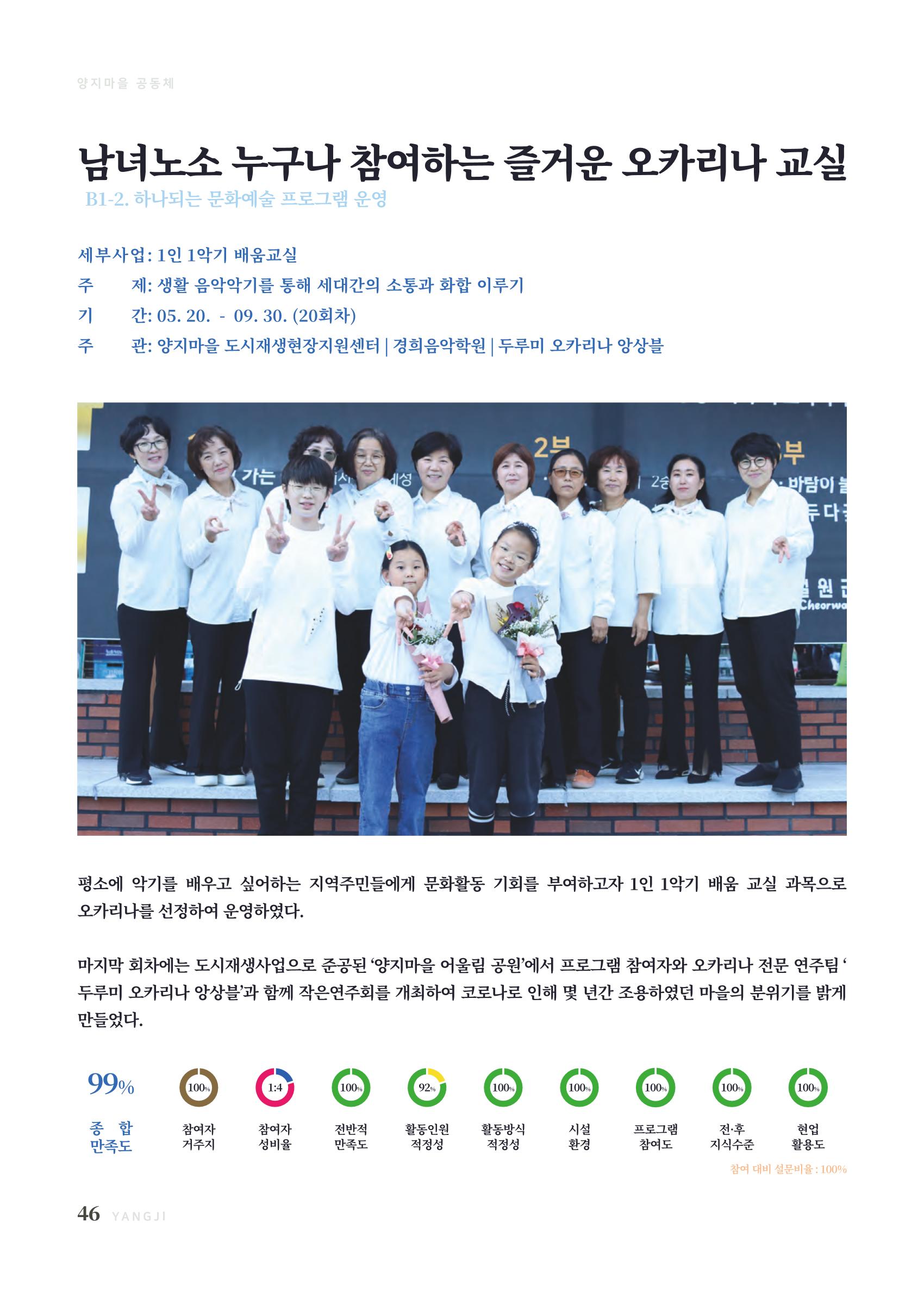 2022 양지마을의 하루 47페이지