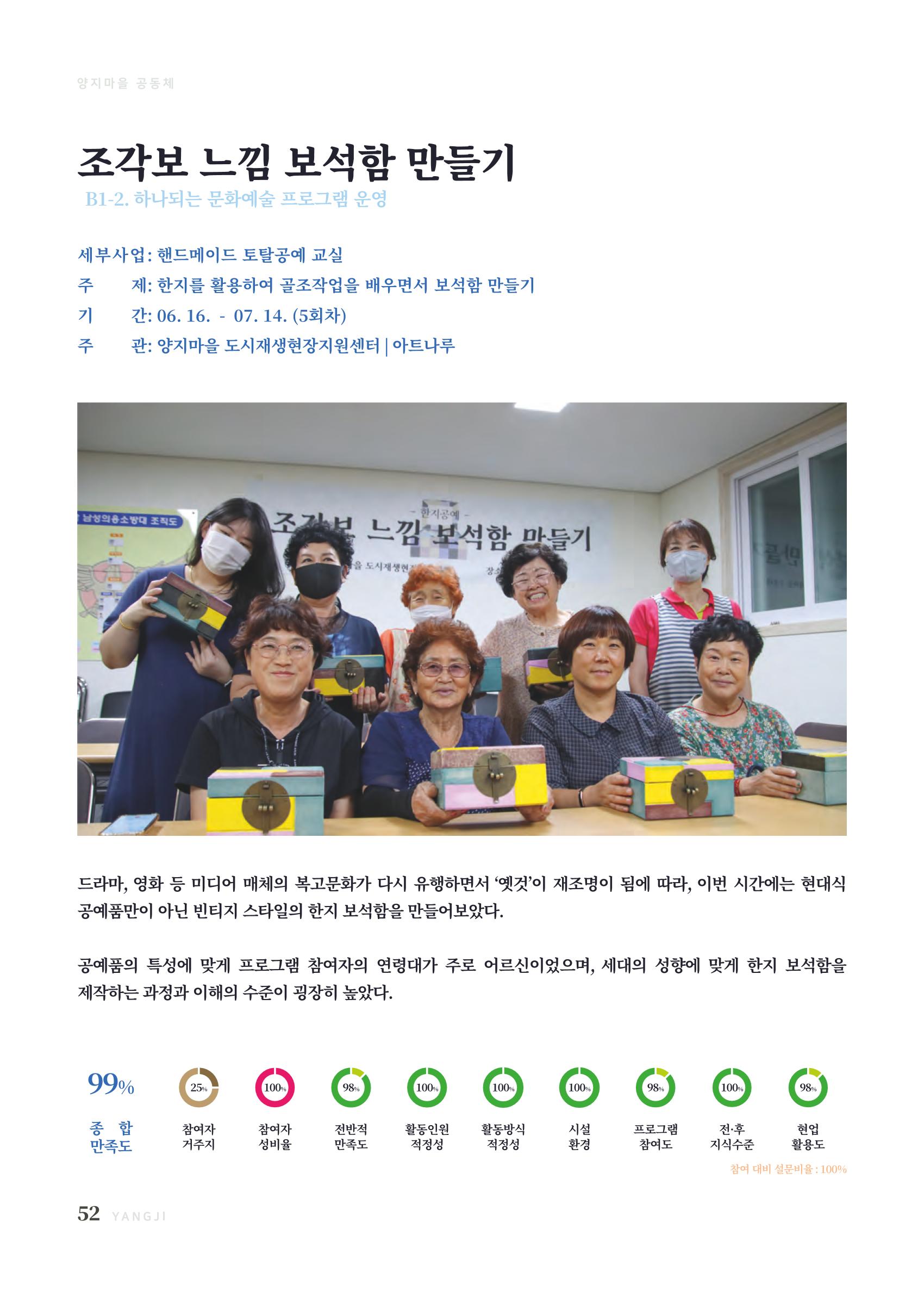 2022 양지마을의 하루 53페이지