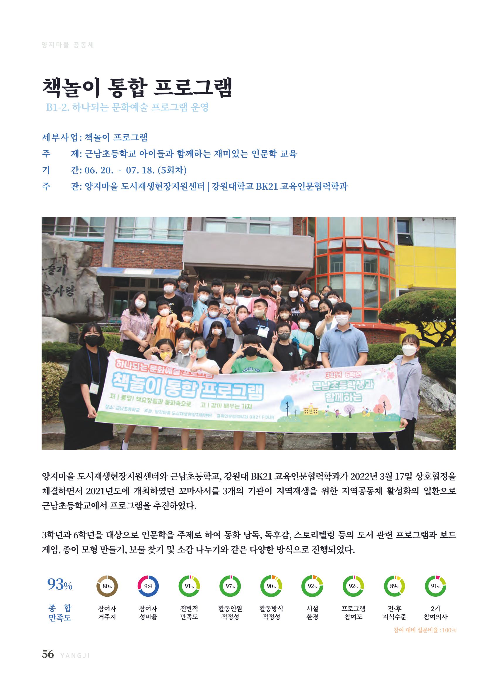 2022 양지마을의 하루 57페이지