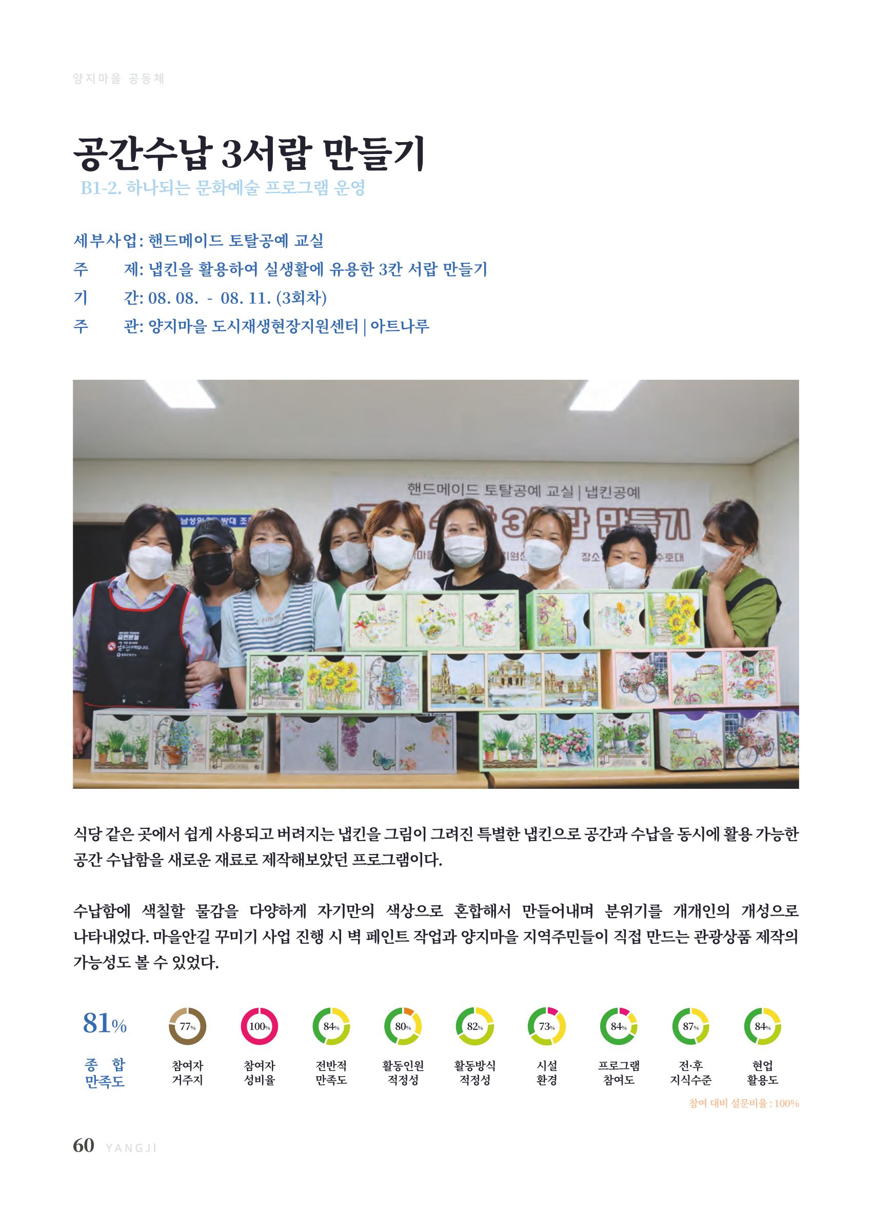 2022 양지마을의 하루 61페이지