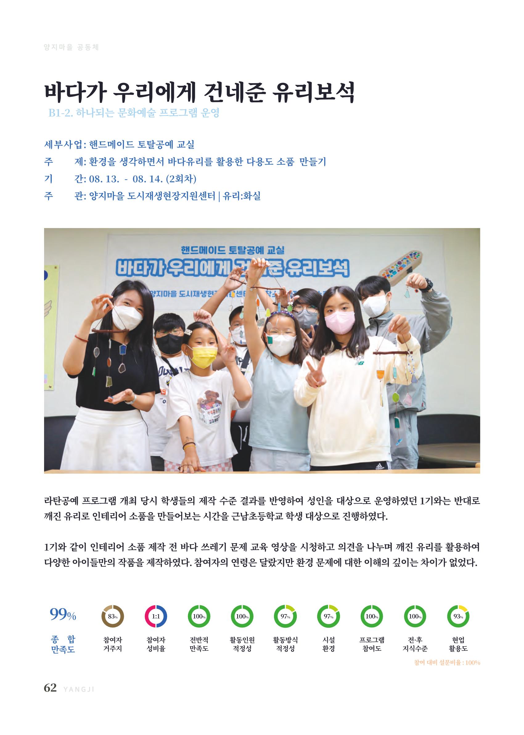 2022 양지마을의 하루 63페이지