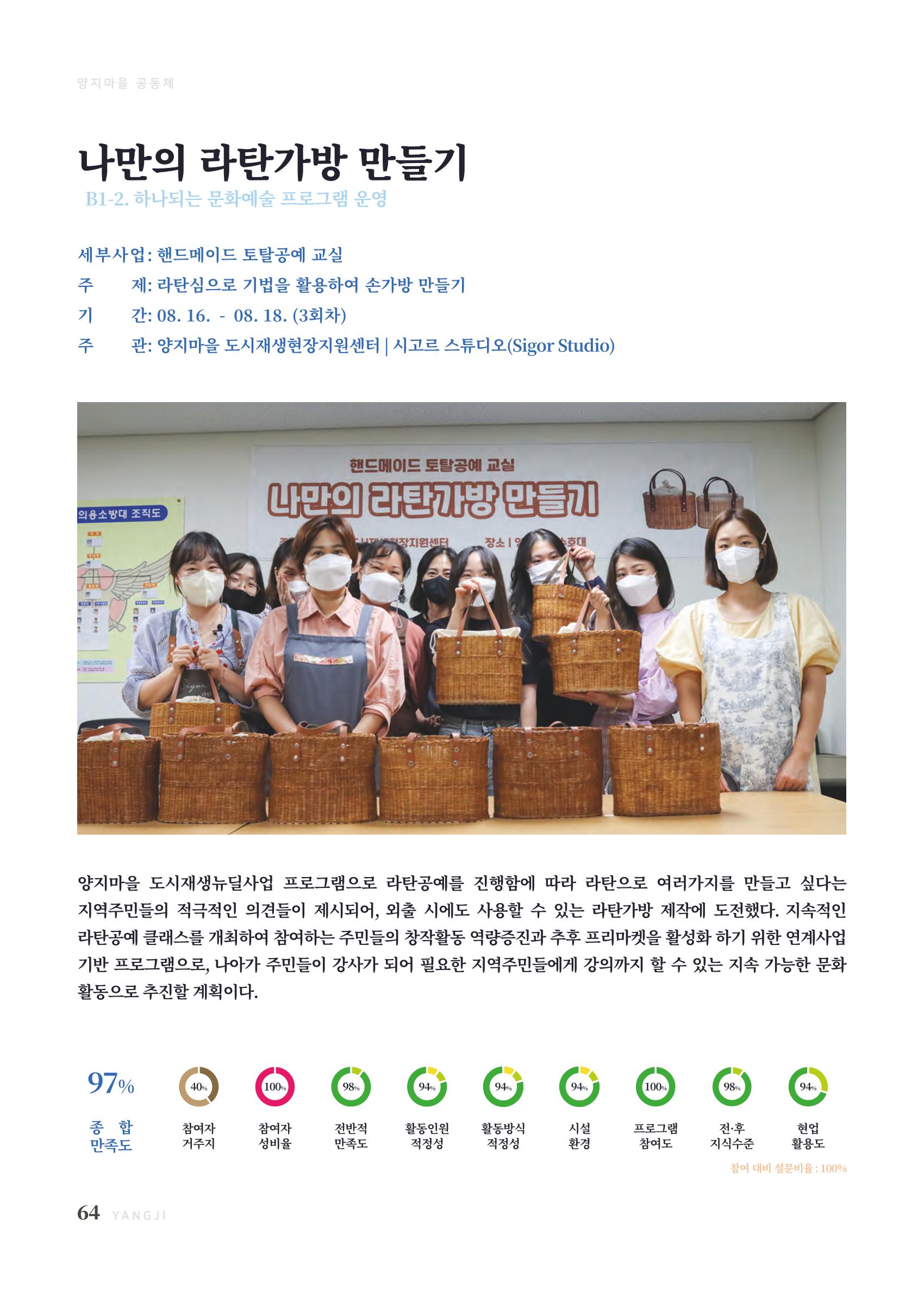 2022 양지마을의 하루 65페이지