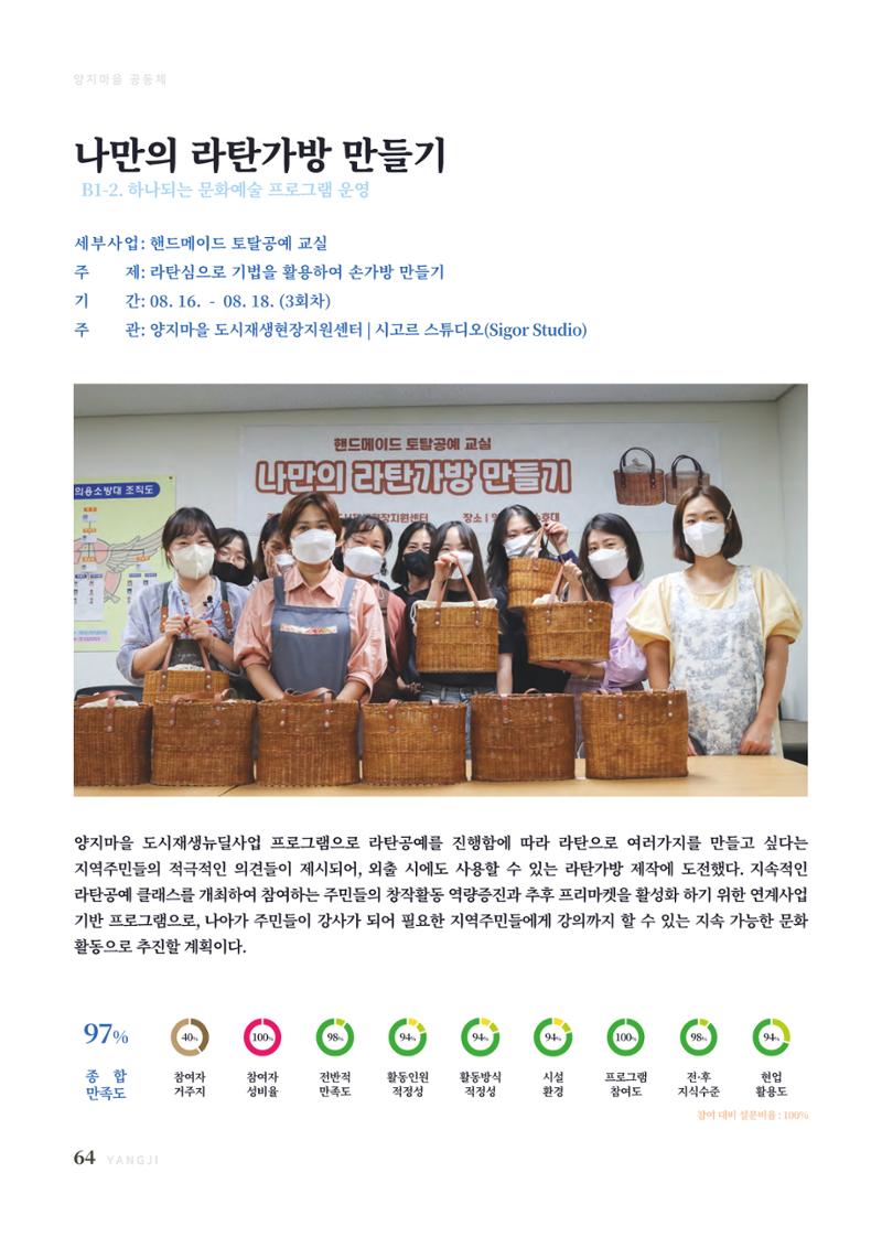 2022 양지마을의 하루 65페이지