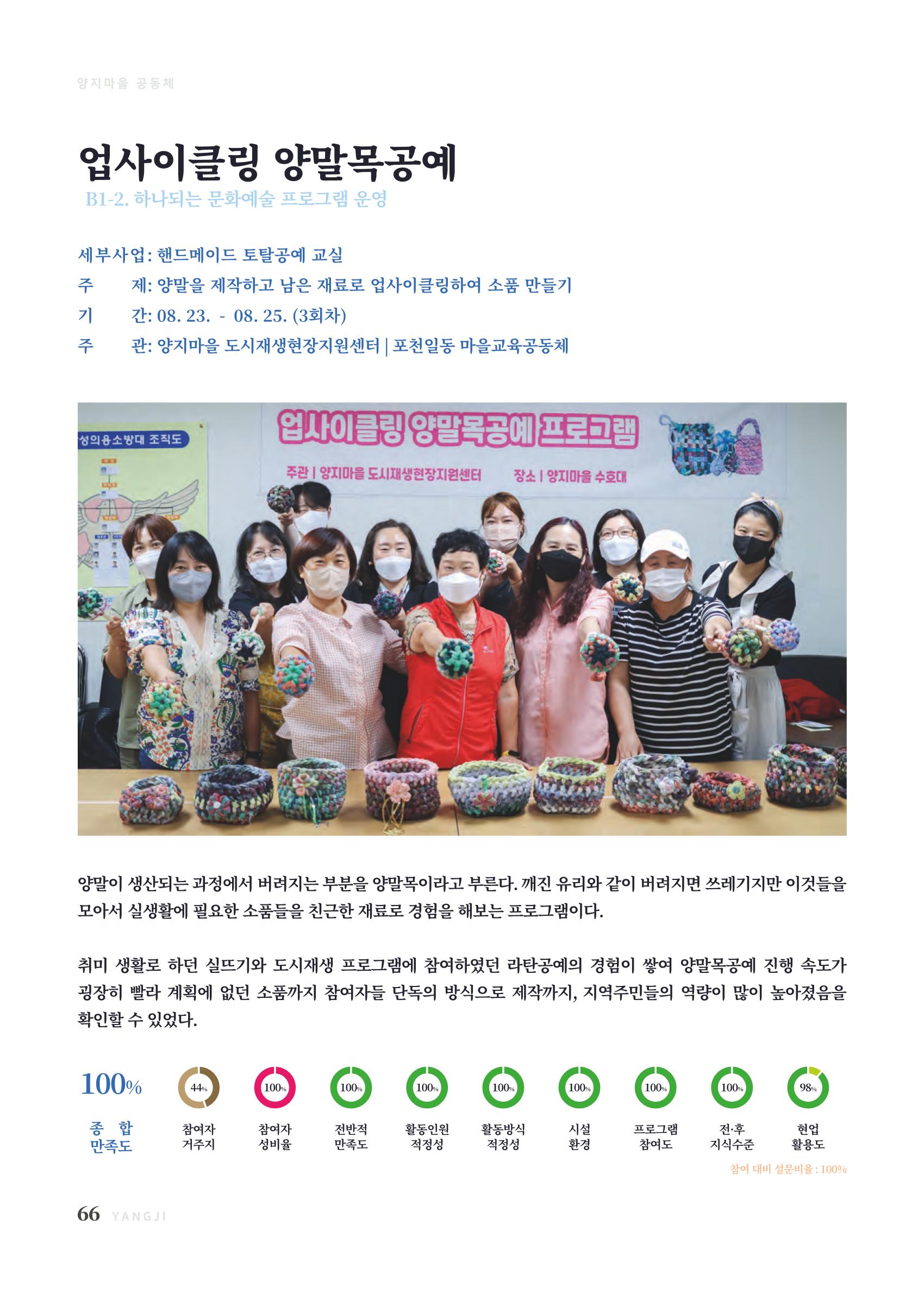 2022 양지마을의 하루 67페이지