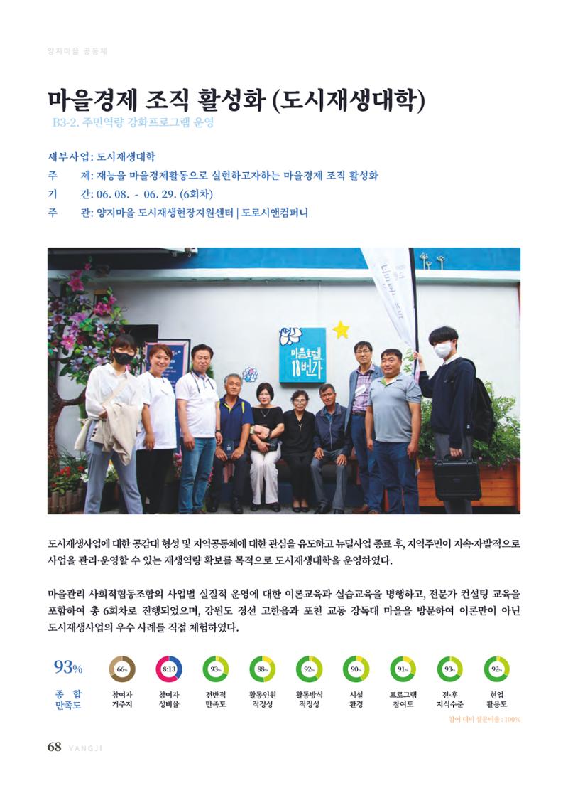 2022 양지마을의 하루 69페이지