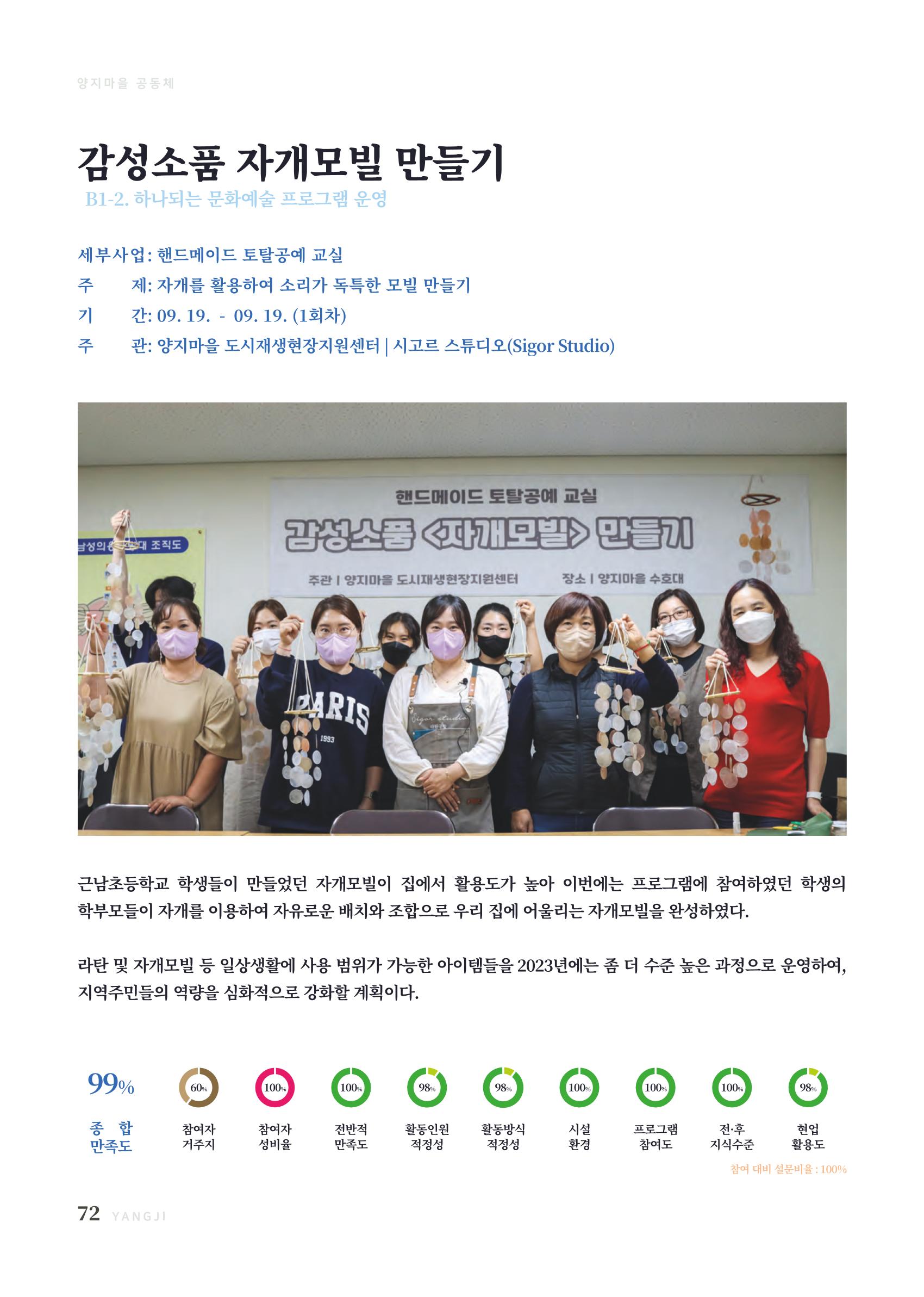 2022 양지마을의 하루 73페이지