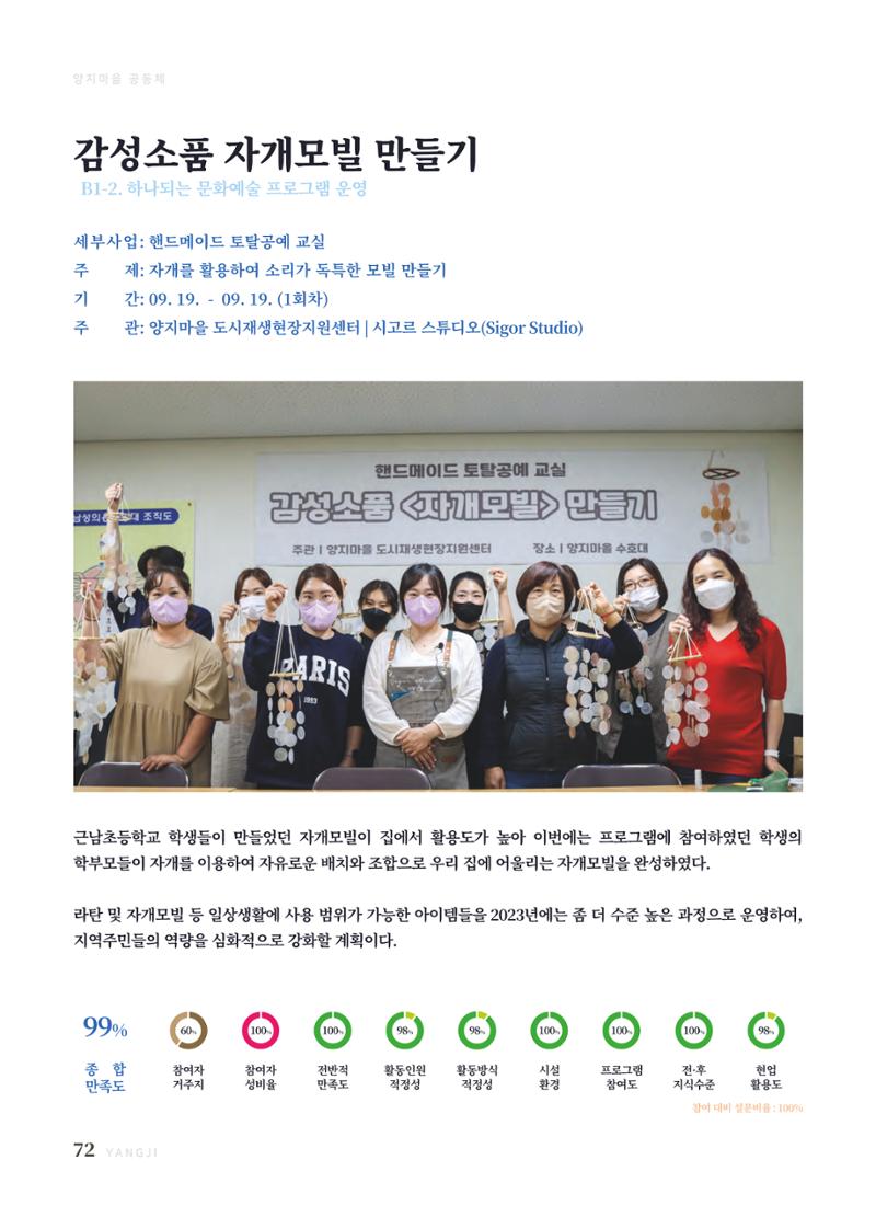 2022 양지마을의 하루 73페이지