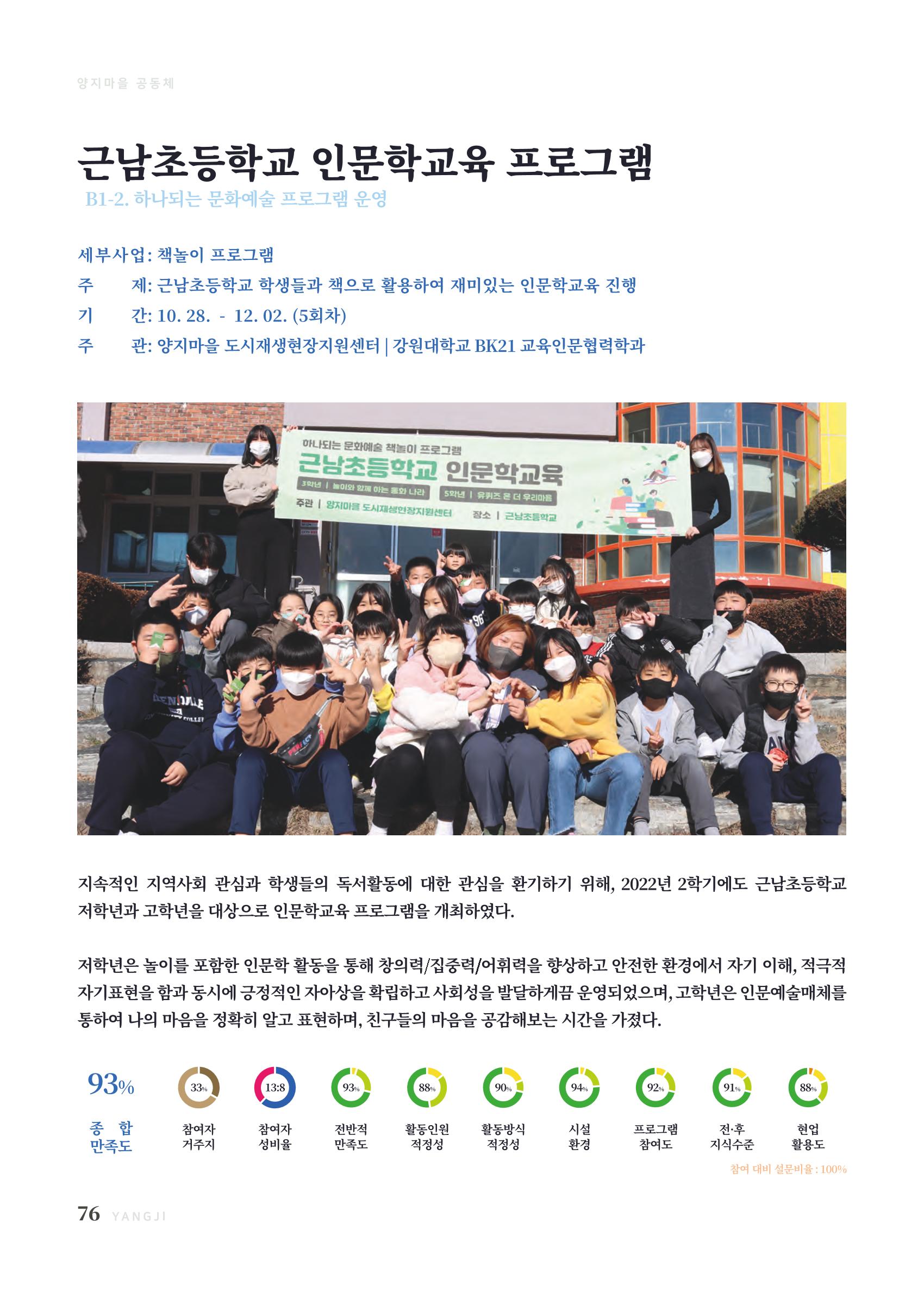 2022 양지마을의 하루 77페이지