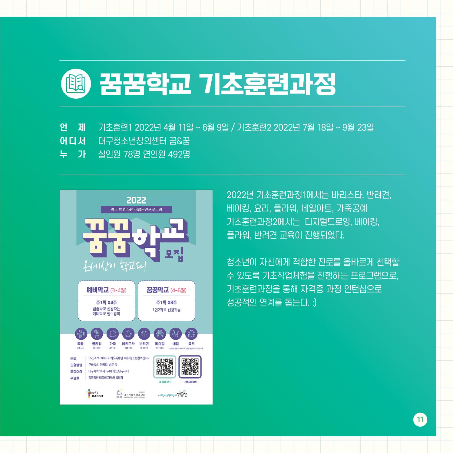 2022년 대구청소년창의센터 성과보고서 "꽃피우다" 11페이지