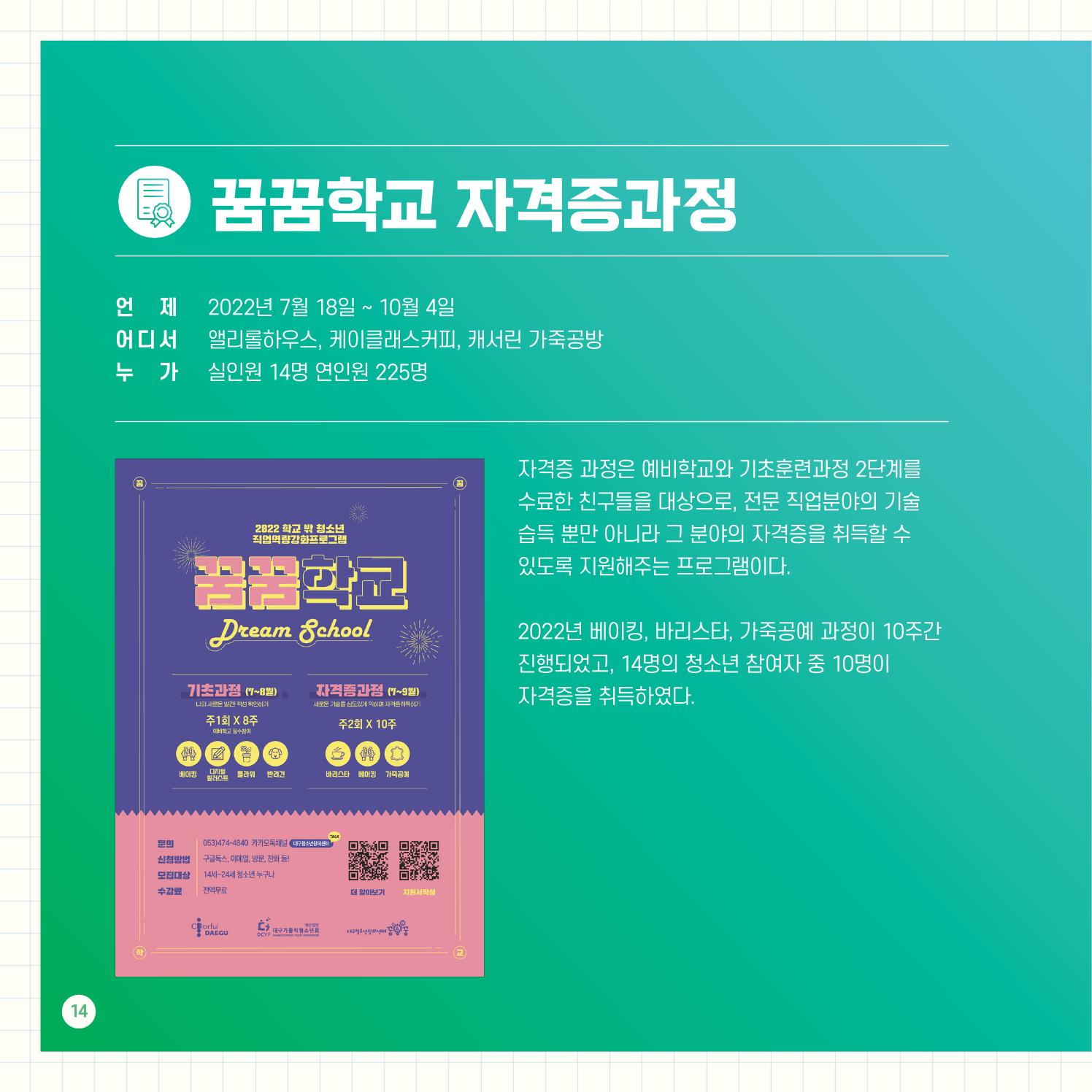 2022년 대구청소년창의센터 성과보고서 "꽃피우다" 14페이지