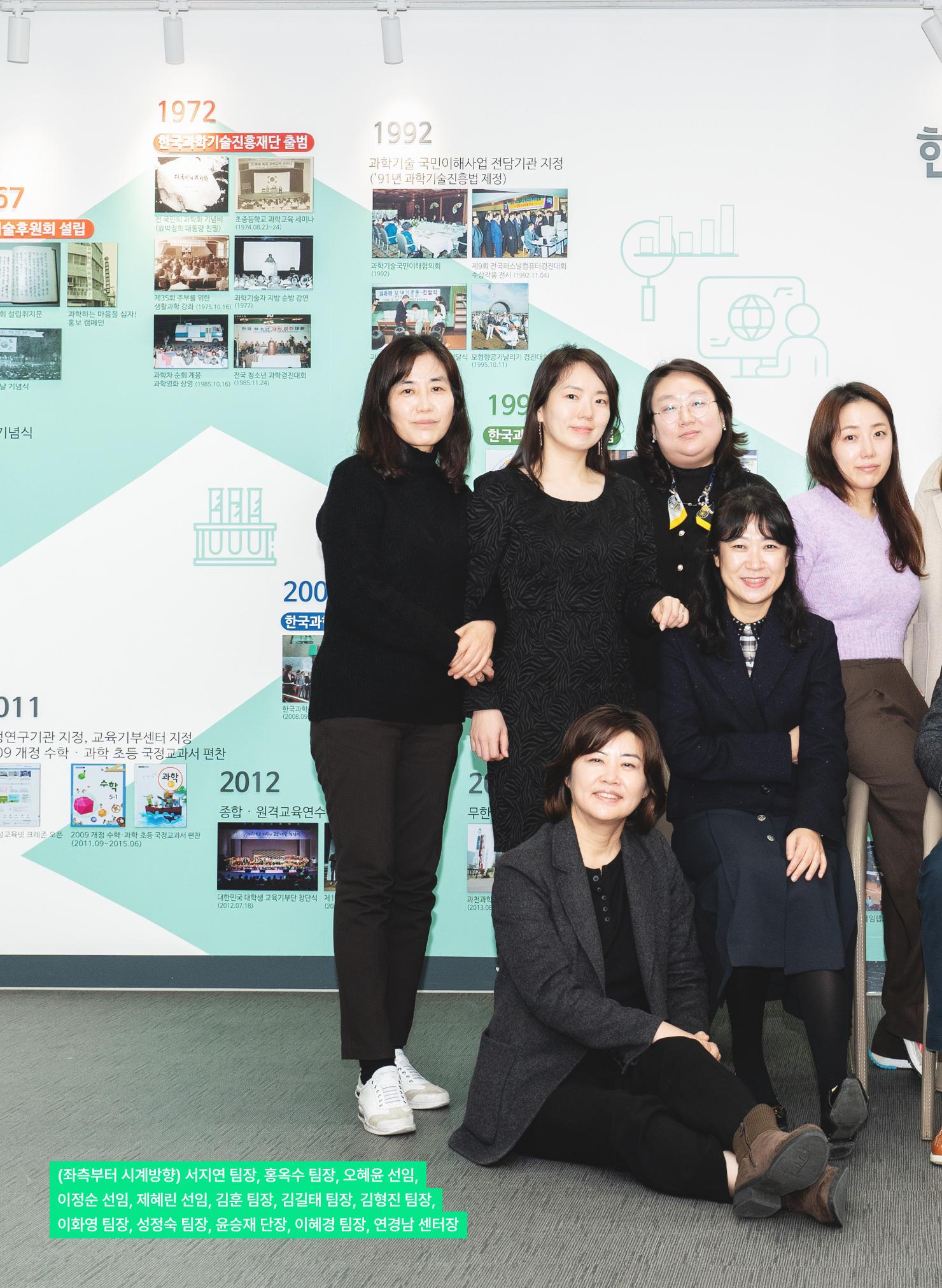KOFAC OUTLOOK 2023 22페이지