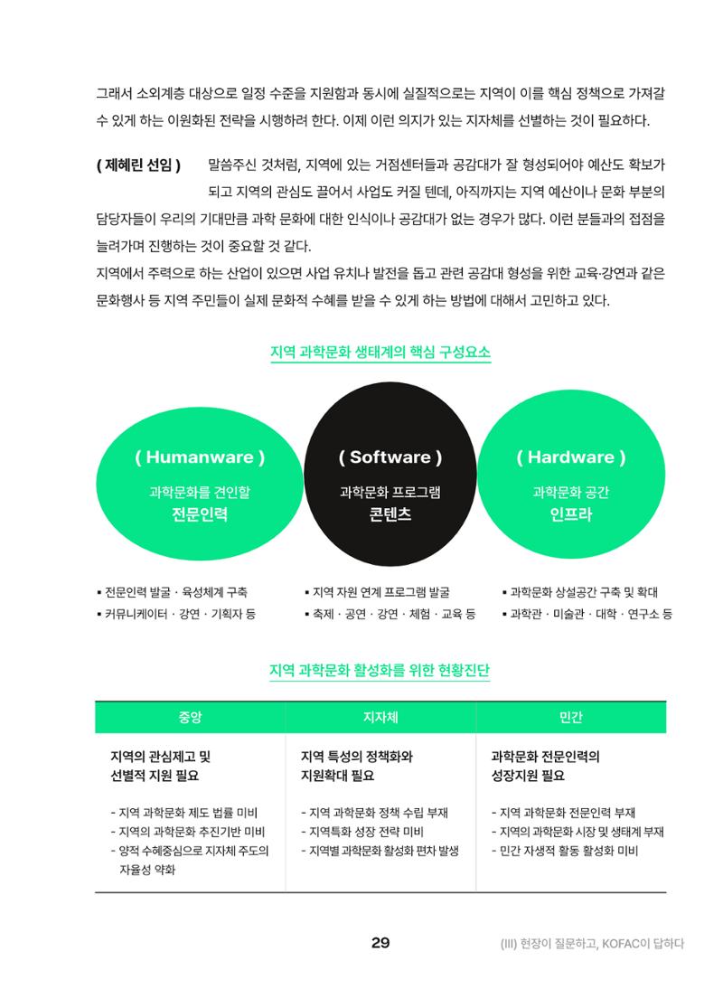 KOFAC OUTLOOK 2023 29페이지