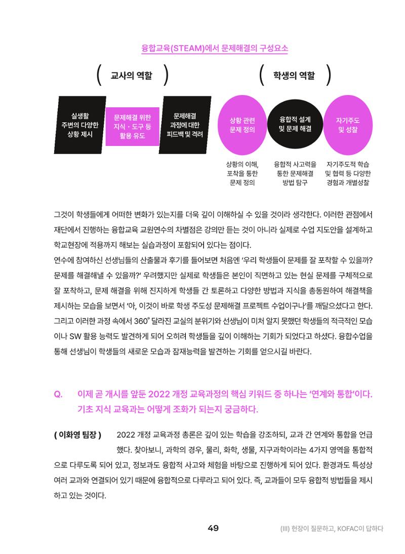 KOFAC OUTLOOK 2023 49페이지