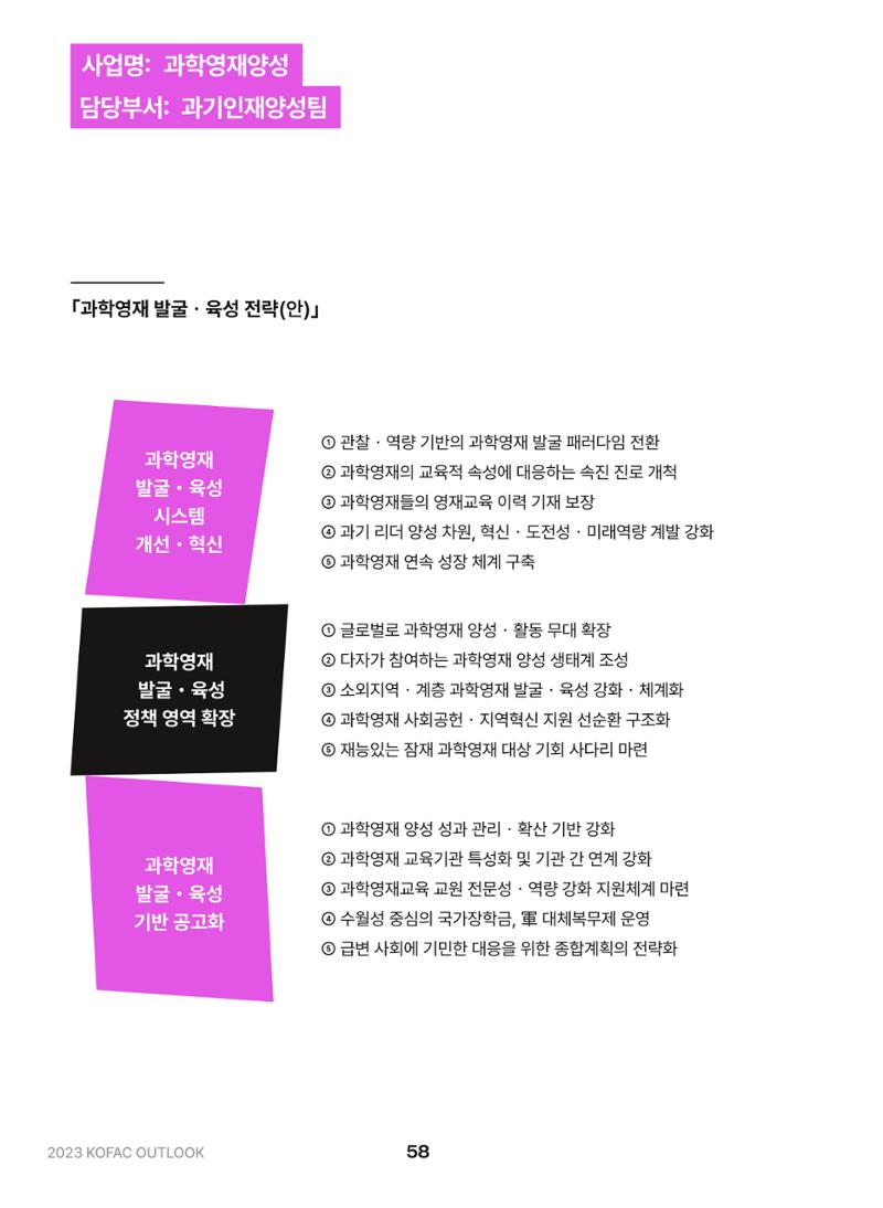 KOFAC OUTLOOK 2023 58페이지