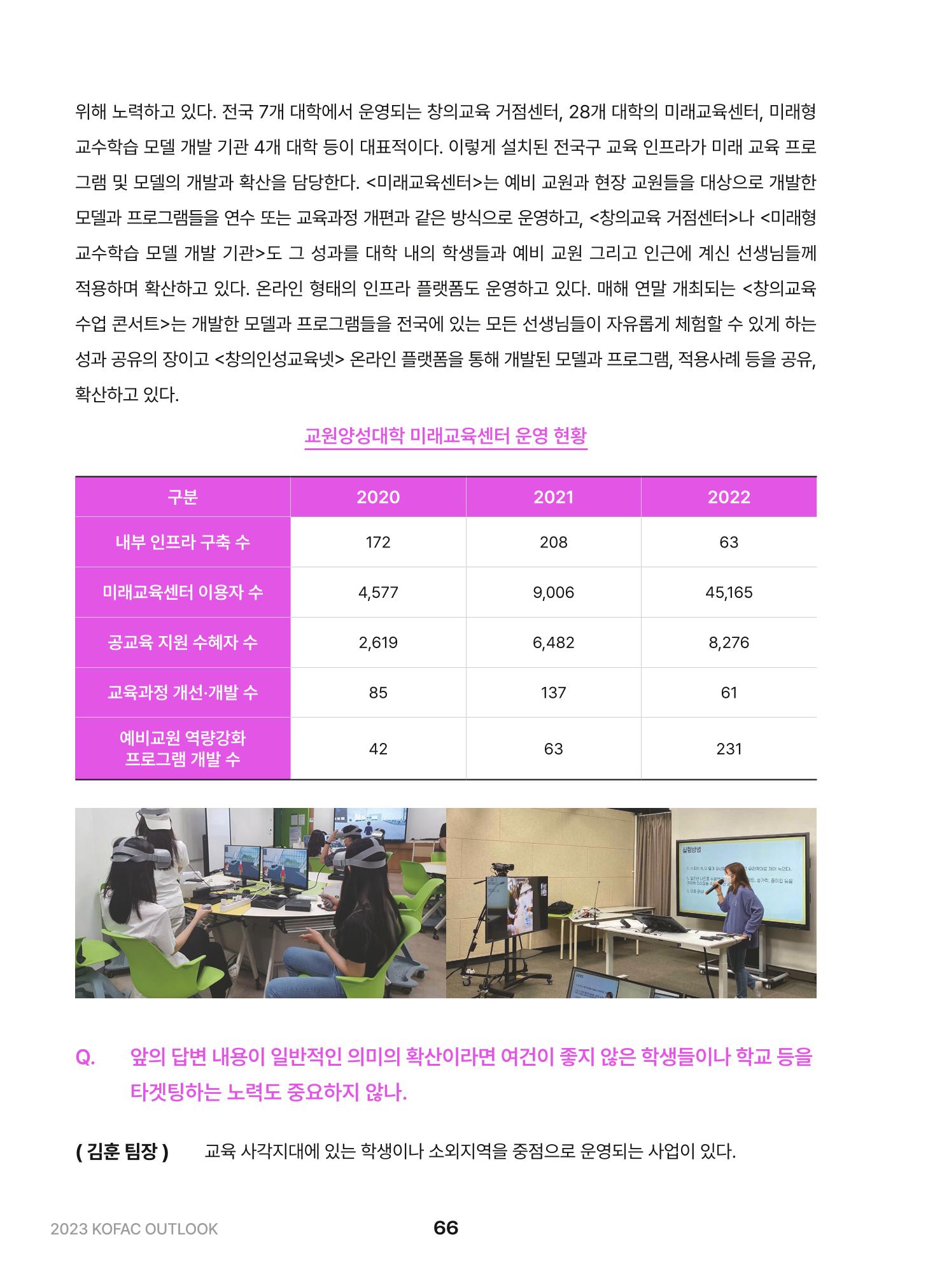KOFAC OUTLOOK 2023 66페이지