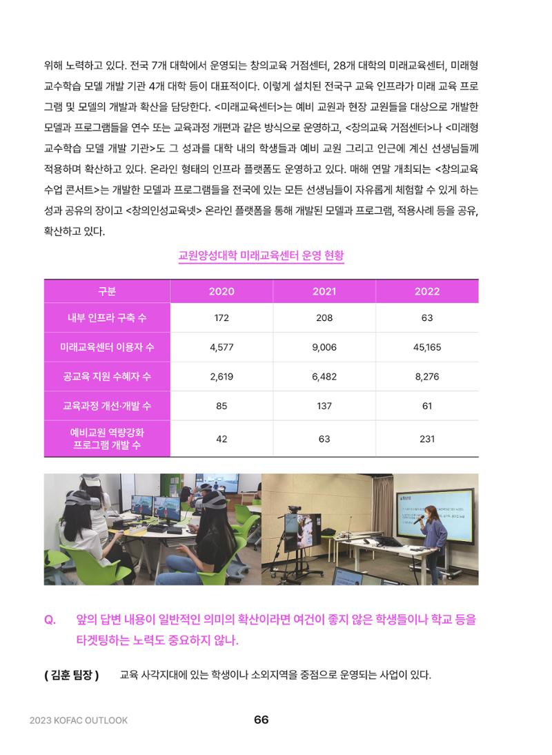 KOFAC OUTLOOK 2023 66페이지