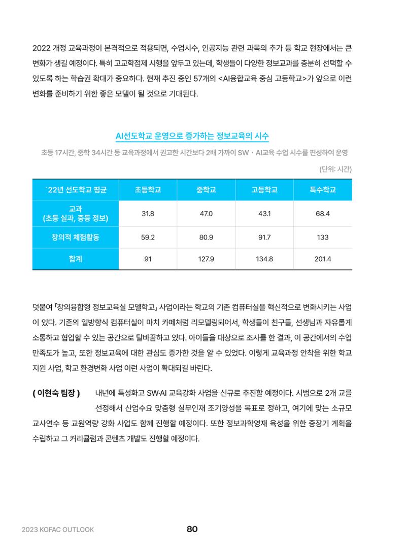 KOFAC OUTLOOK 2023 80페이지