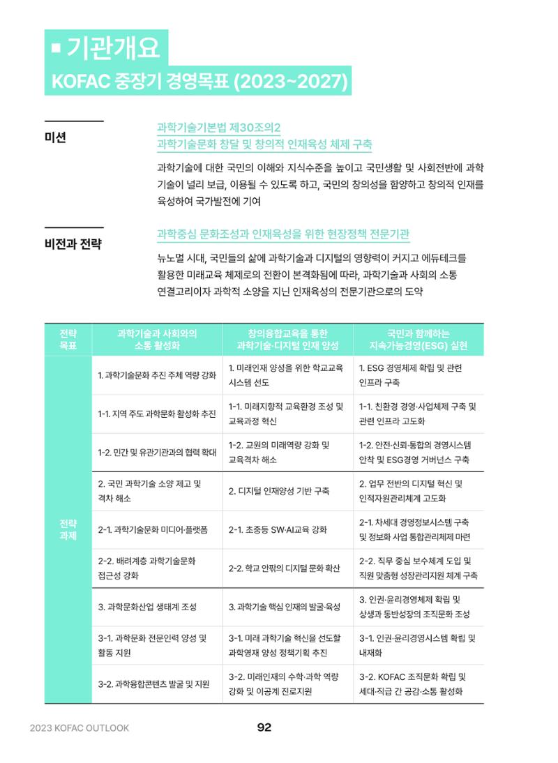 KOFAC OUTLOOK 2023 92페이지