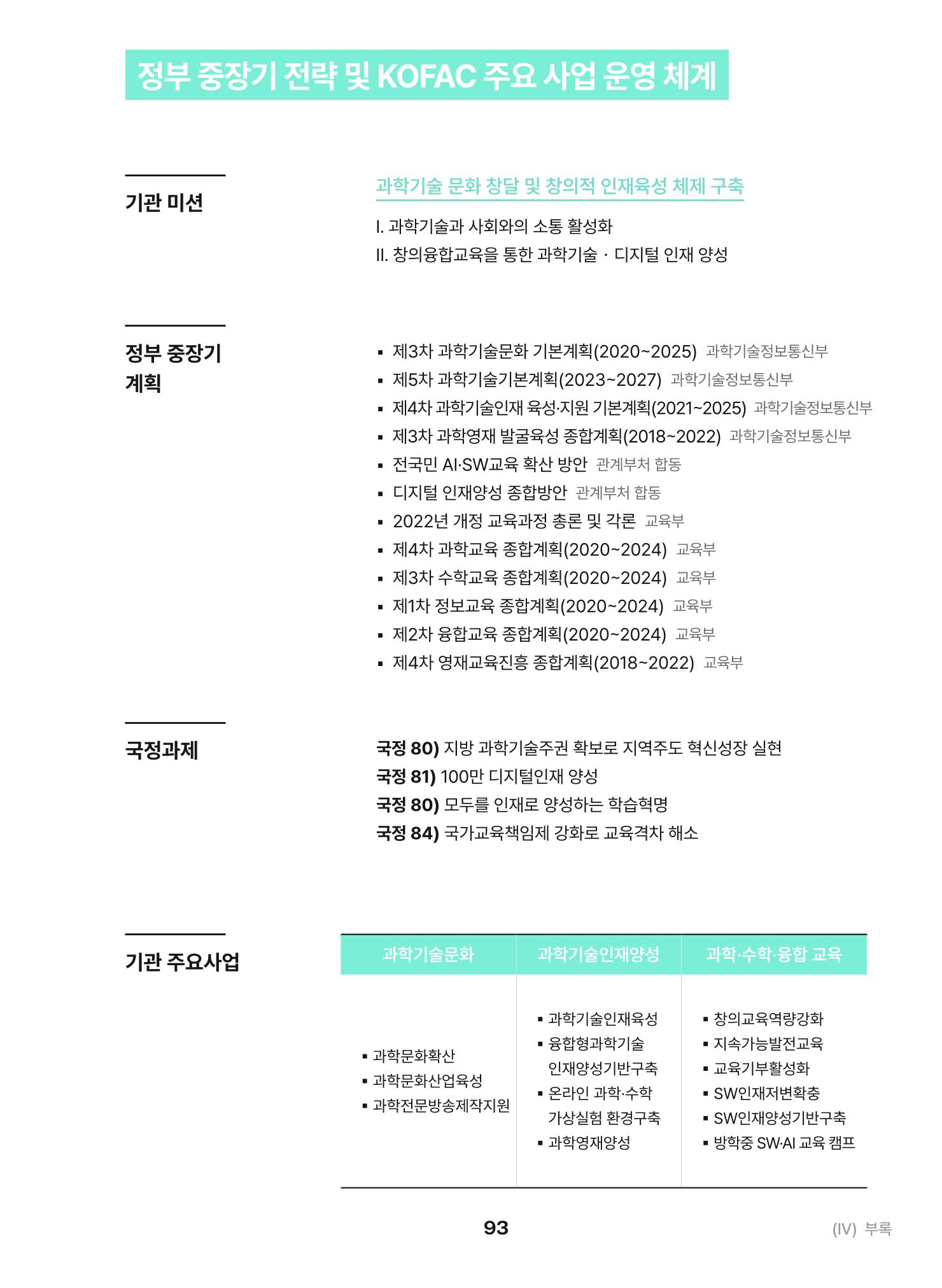 KOFAC OUTLOOK 2023 93페이지