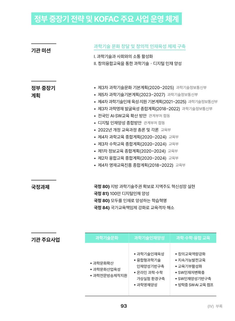 KOFAC OUTLOOK 2023 93페이지