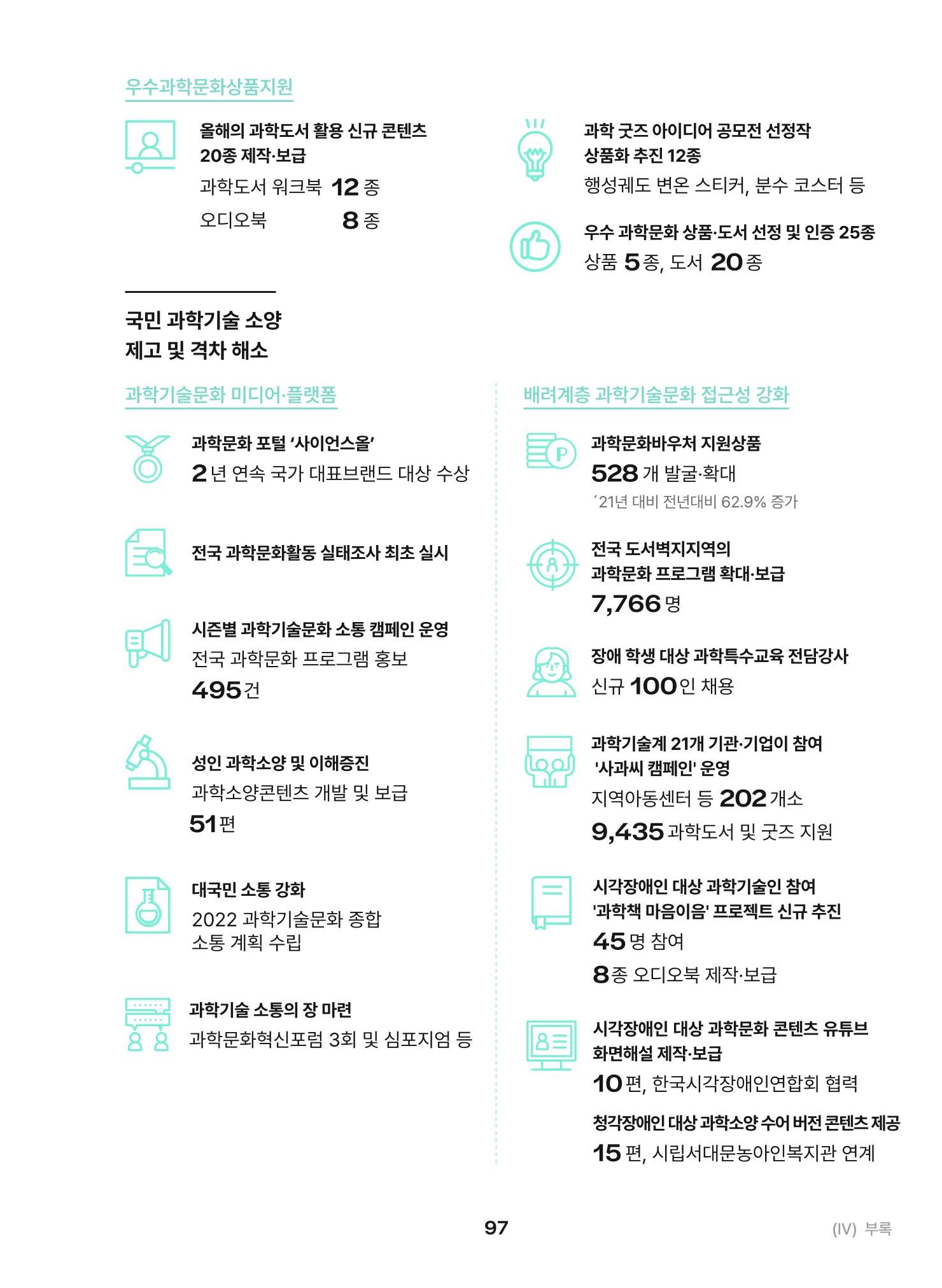 KOFAC OUTLOOK 2023 97페이지