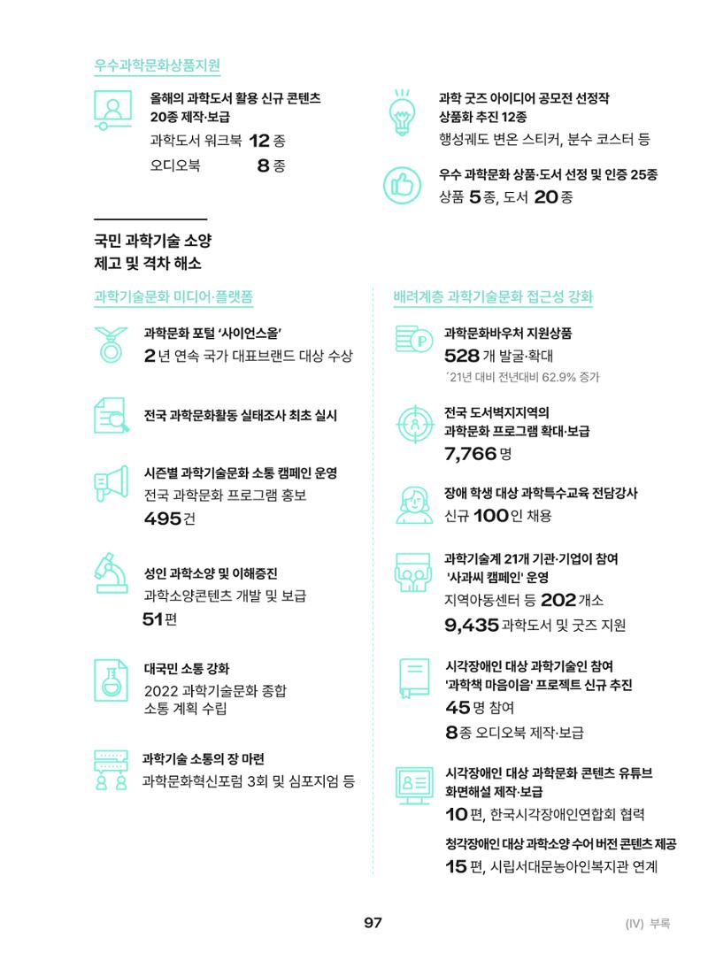 KOFAC OUTLOOK 2023 97페이지