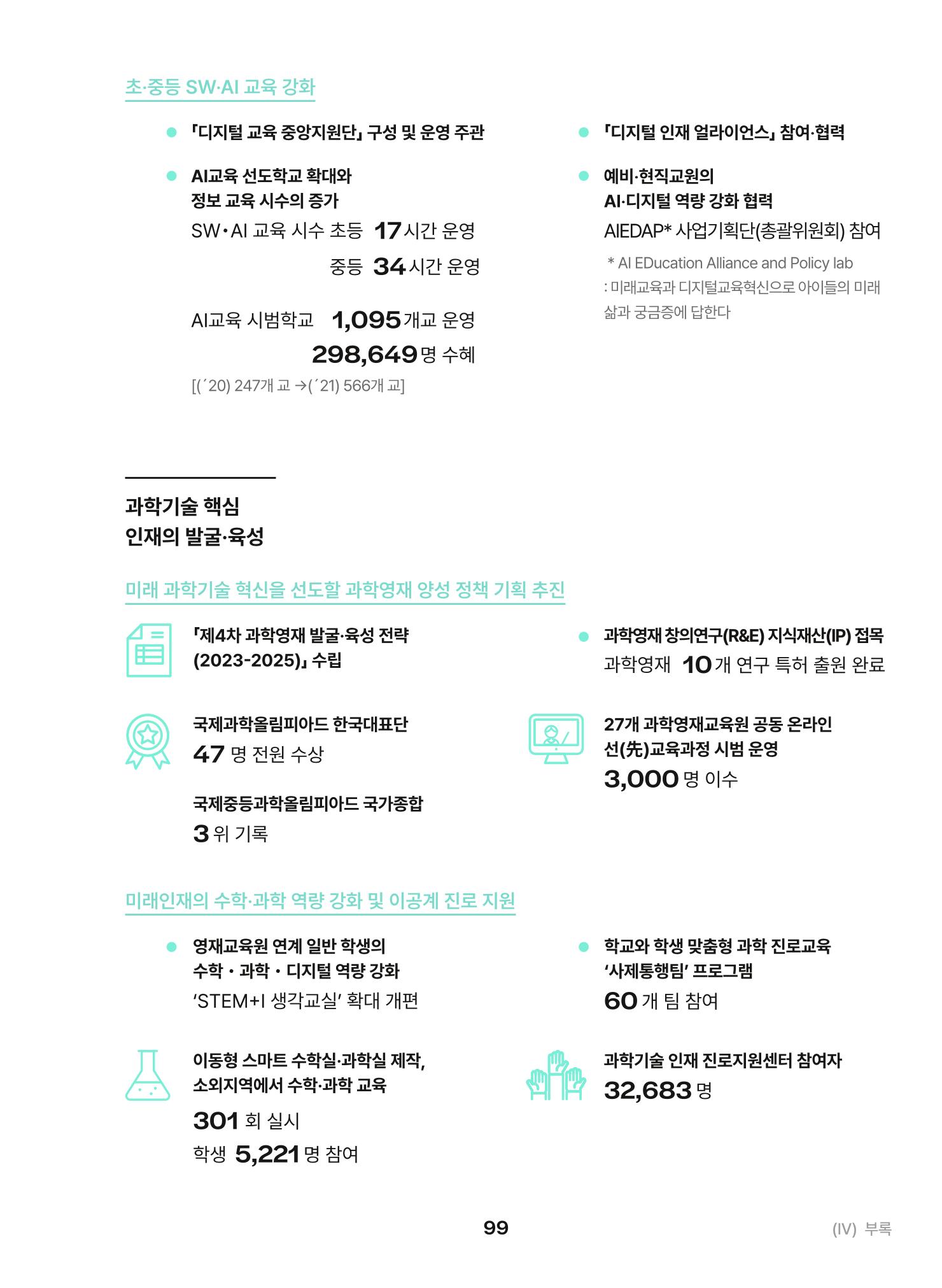 KOFAC OUTLOOK 2023 99페이지