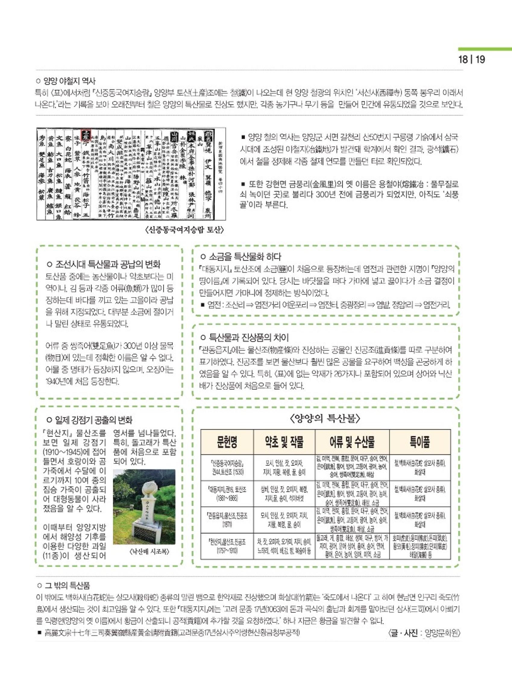 양양소식지 2023. 3월호 19페이지
