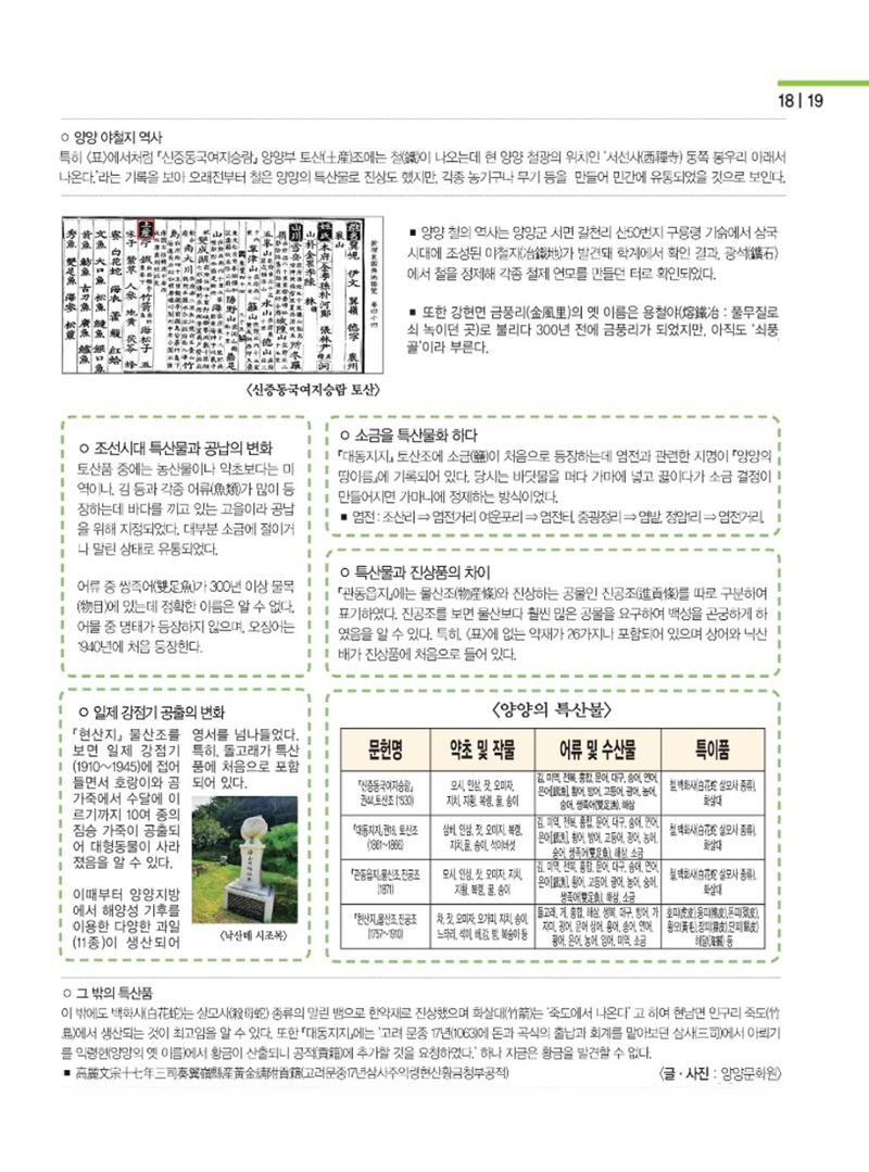 양양소식지 2023. 3월호 19페이지