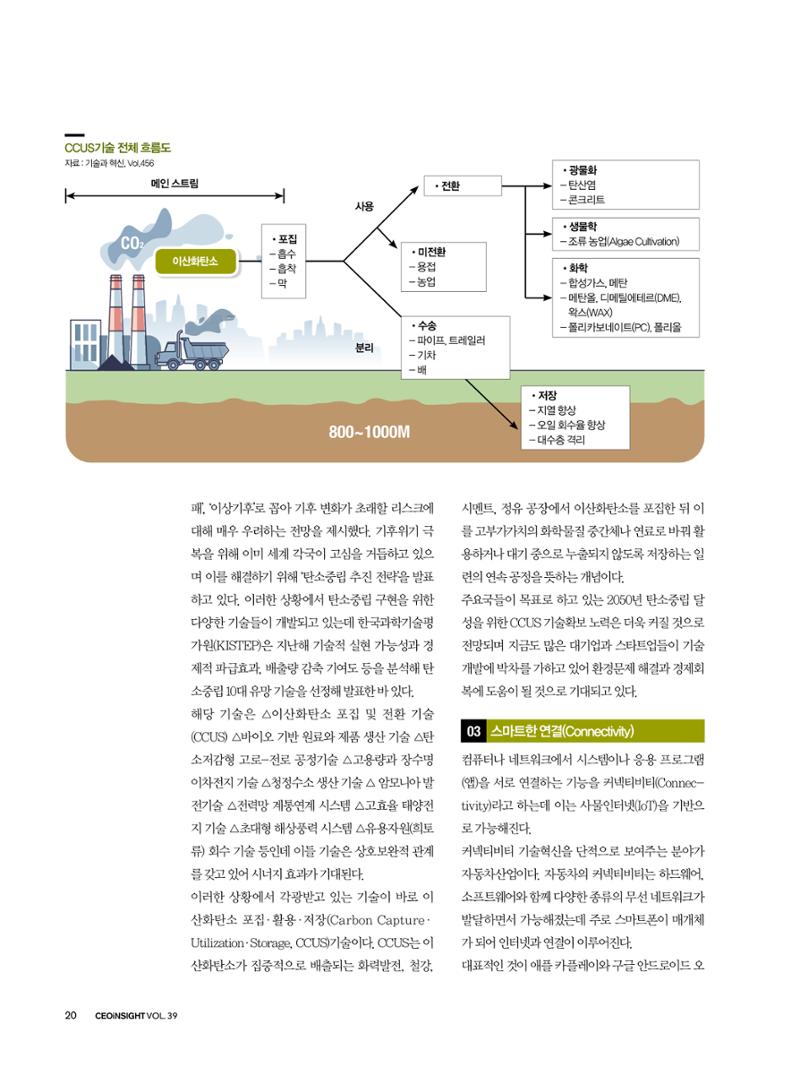 CEO Insight 3월호 22페이지